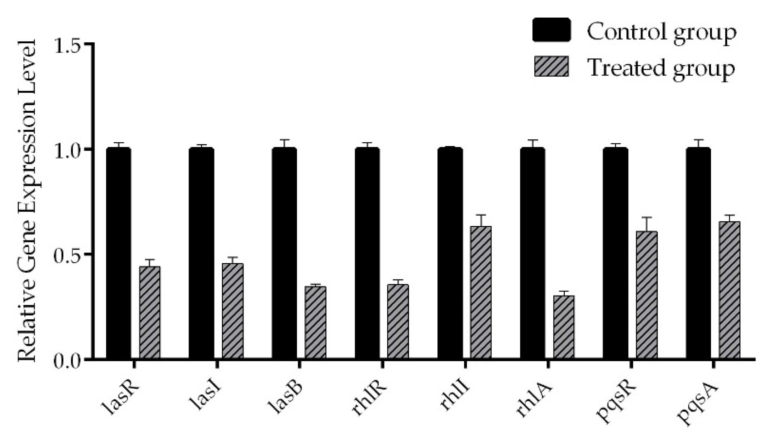 Marinedrugs 18 00205 g006