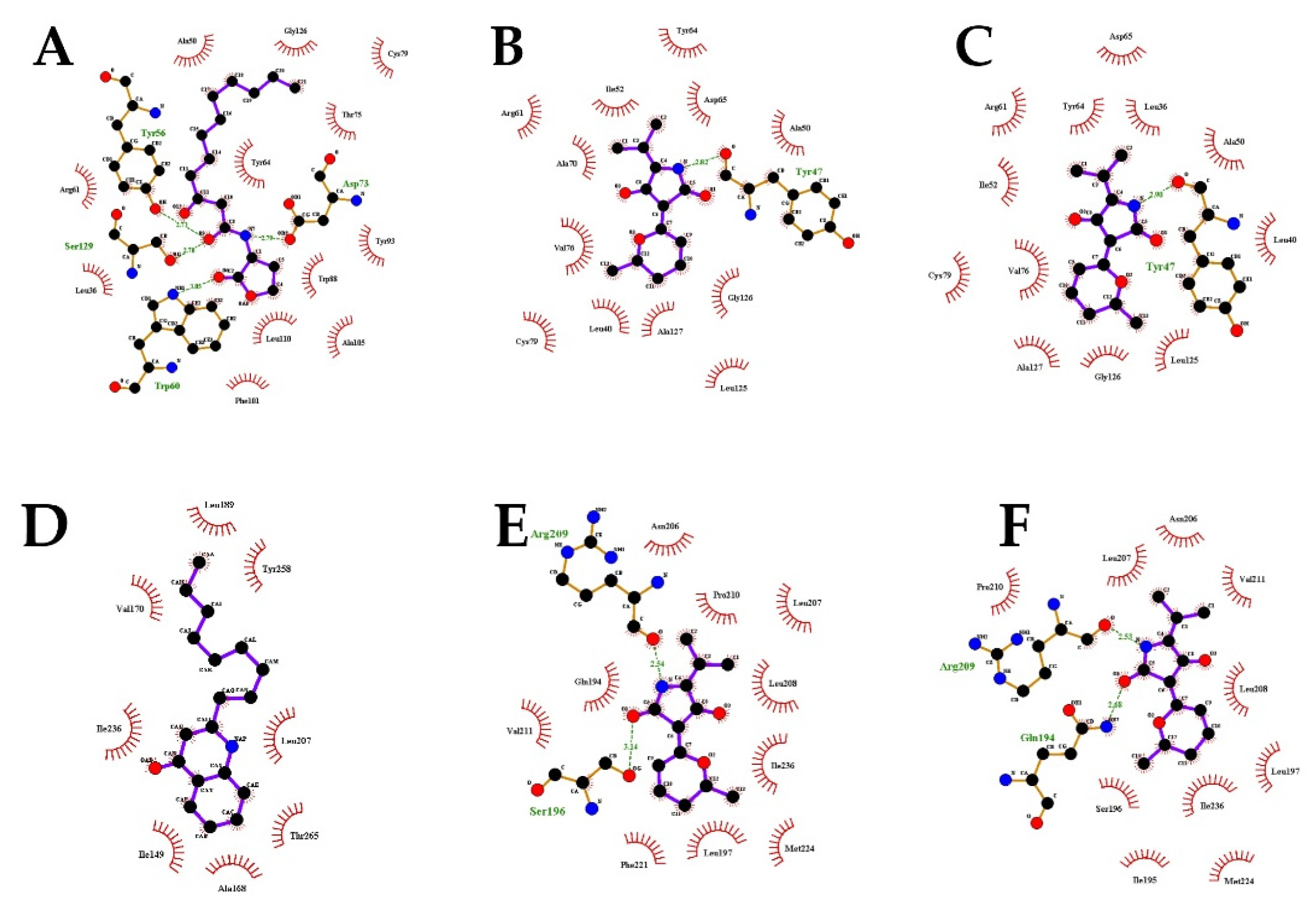 Marinedrugs 18 00205 g008