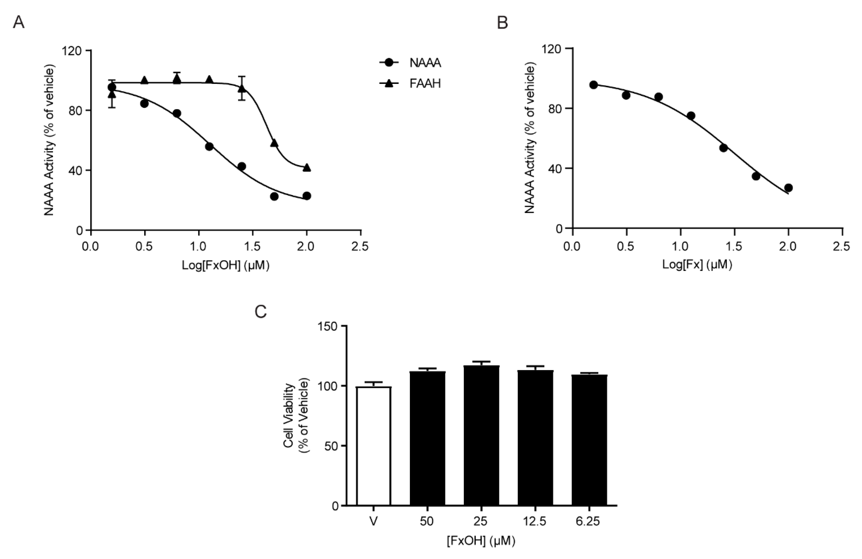 Marinedrugs 18 00222 g001
