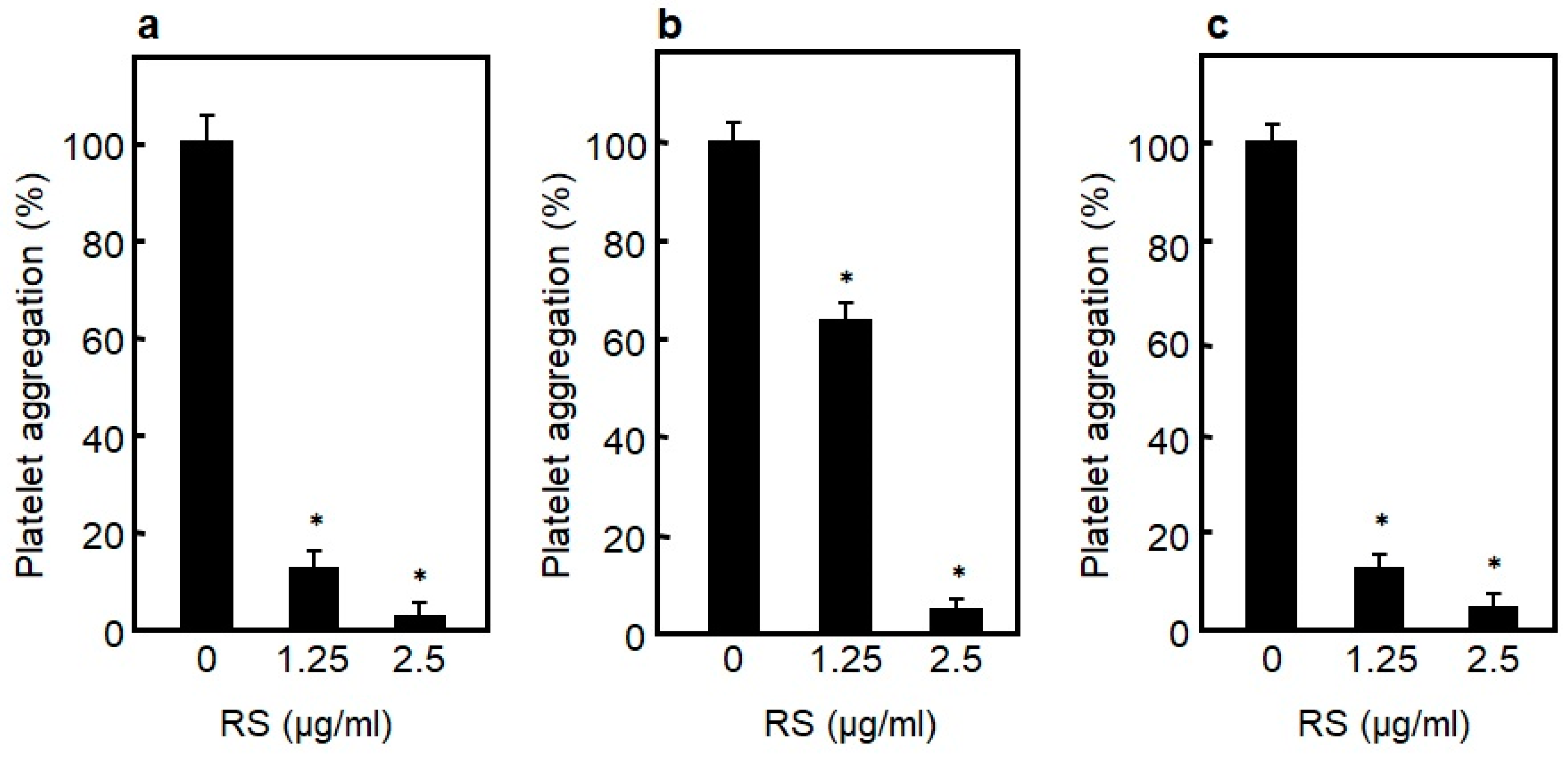 Marinedrugs 18 00228 g006
