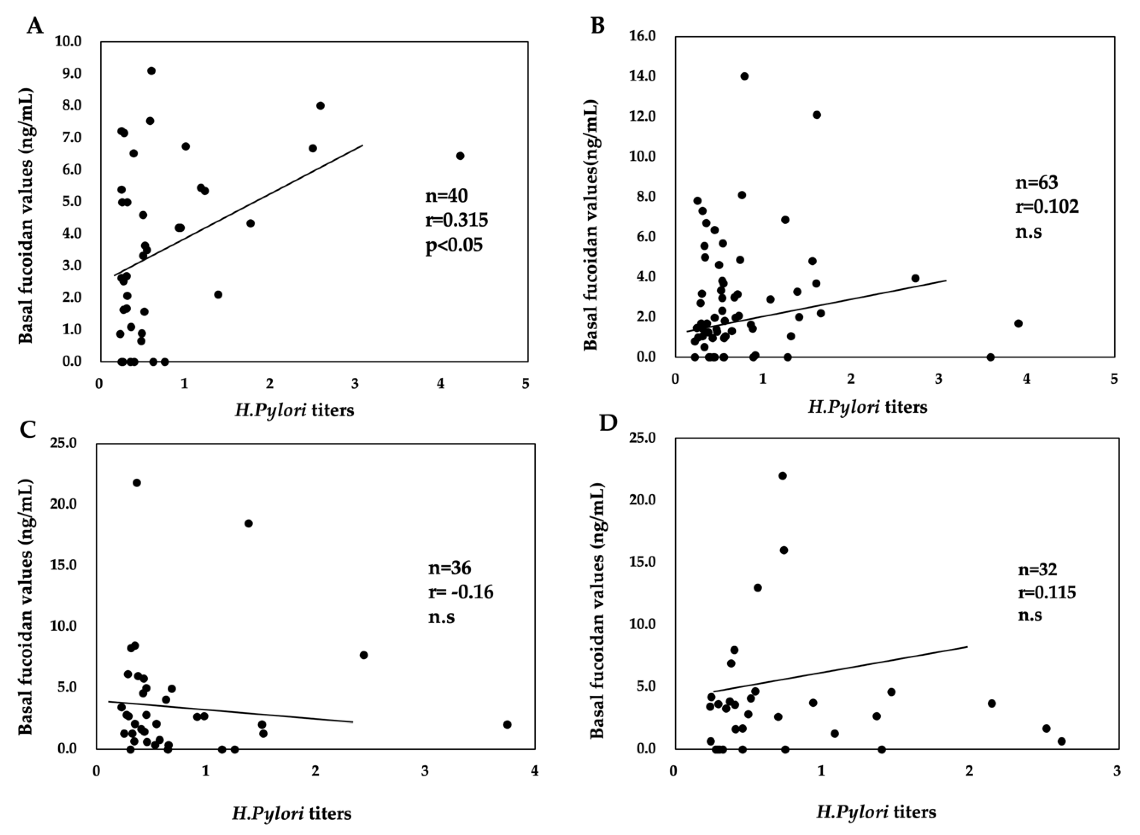 Marinedrugs 18 00235 g001