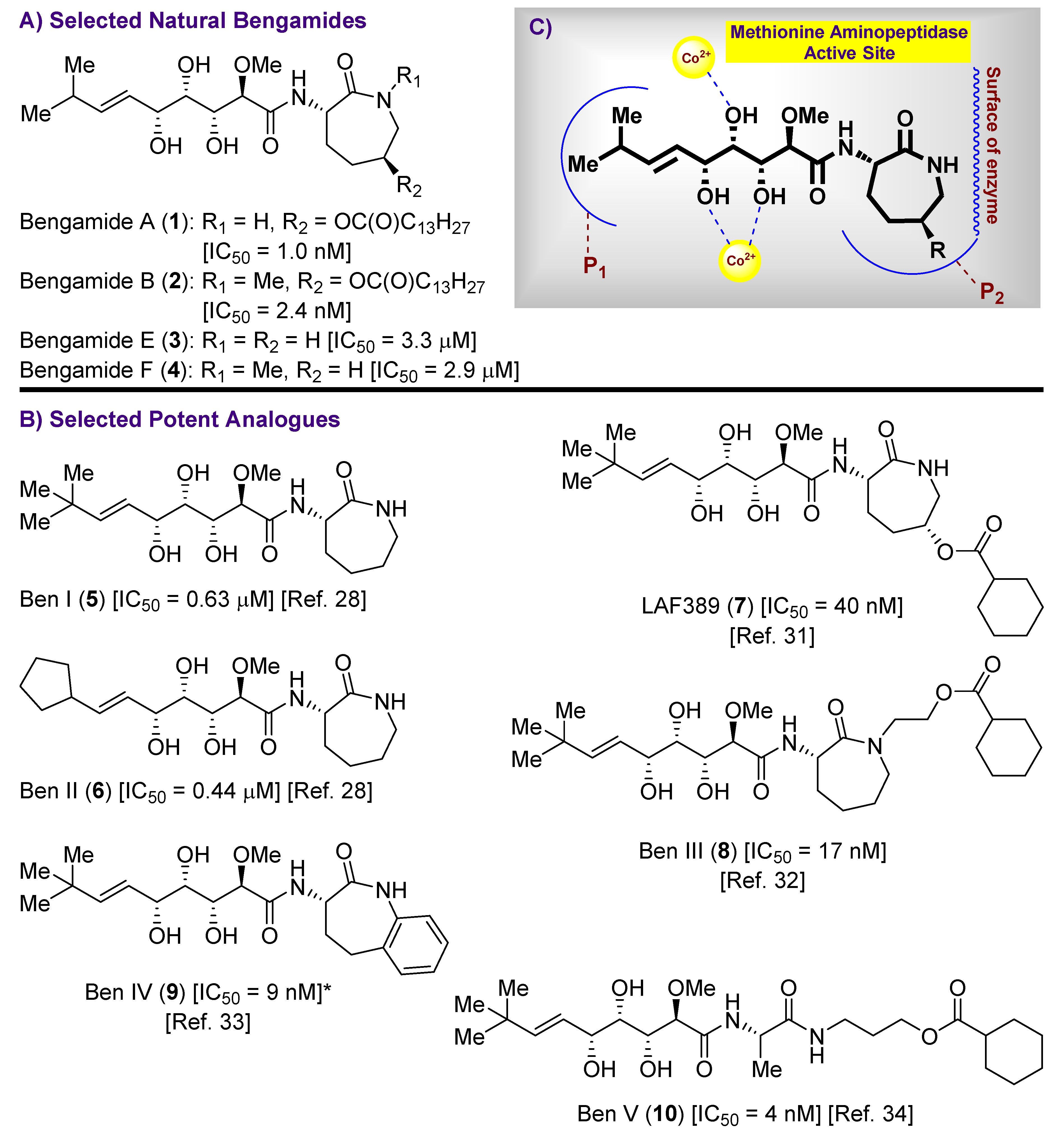 Marinedrugs 18 00240 g001