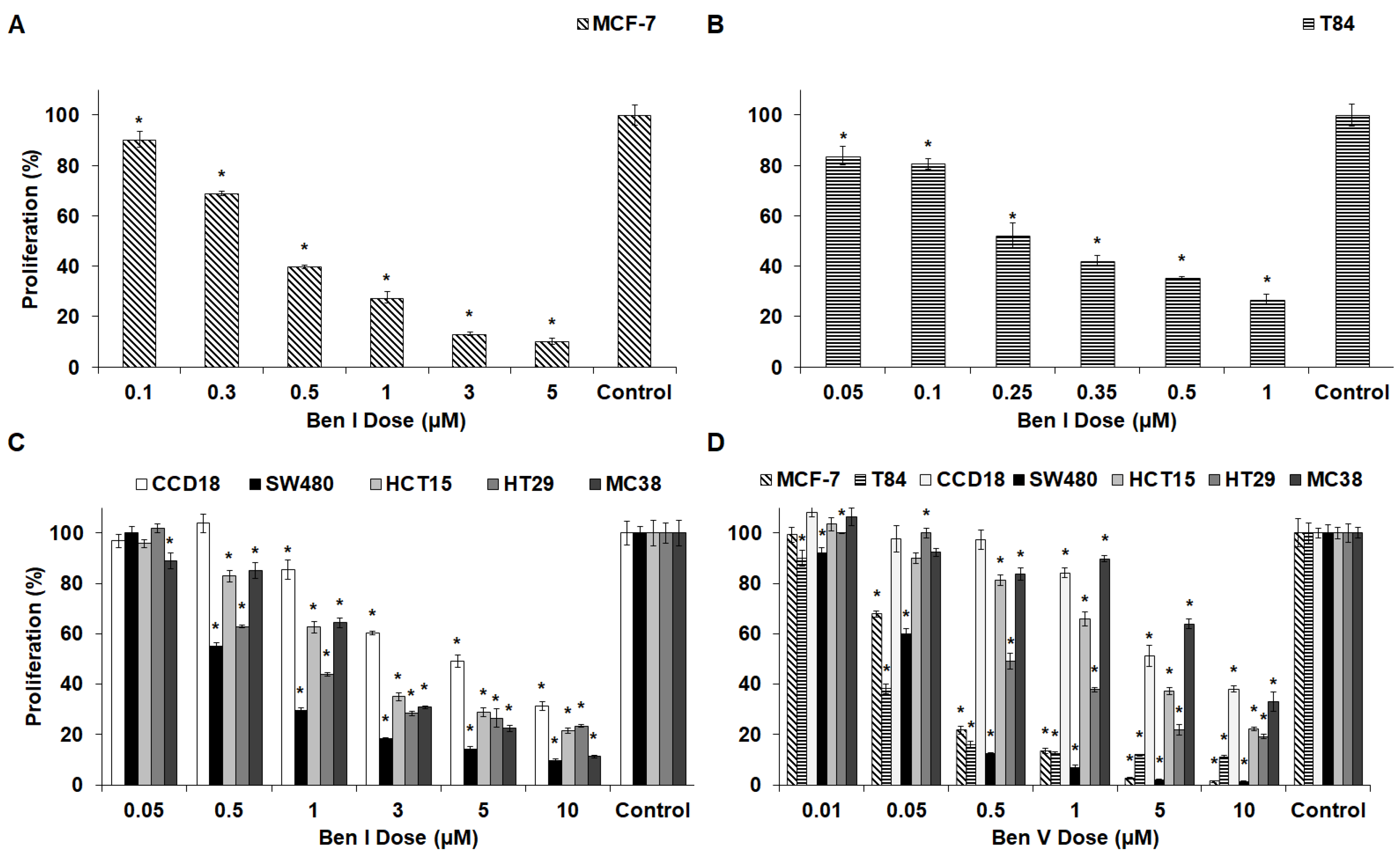 Marinedrugs 18 00240 g002