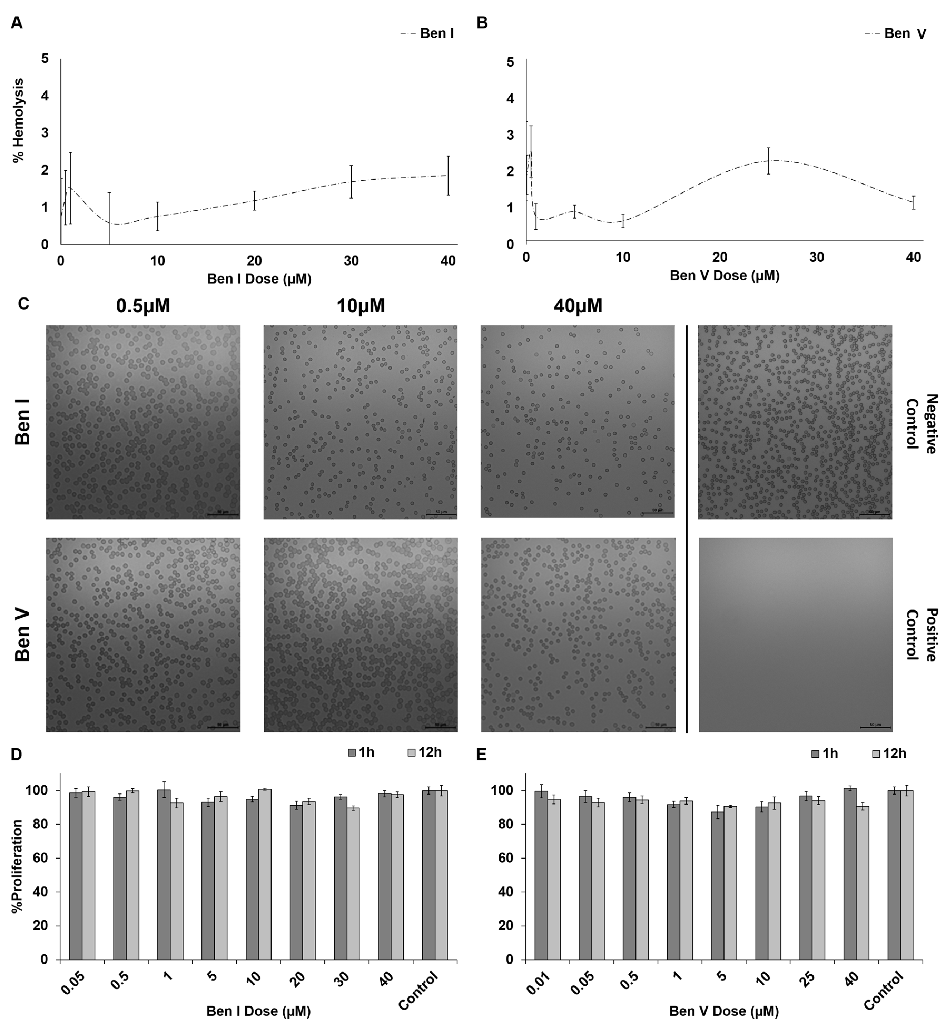 Marinedrugs 18 00240 g003