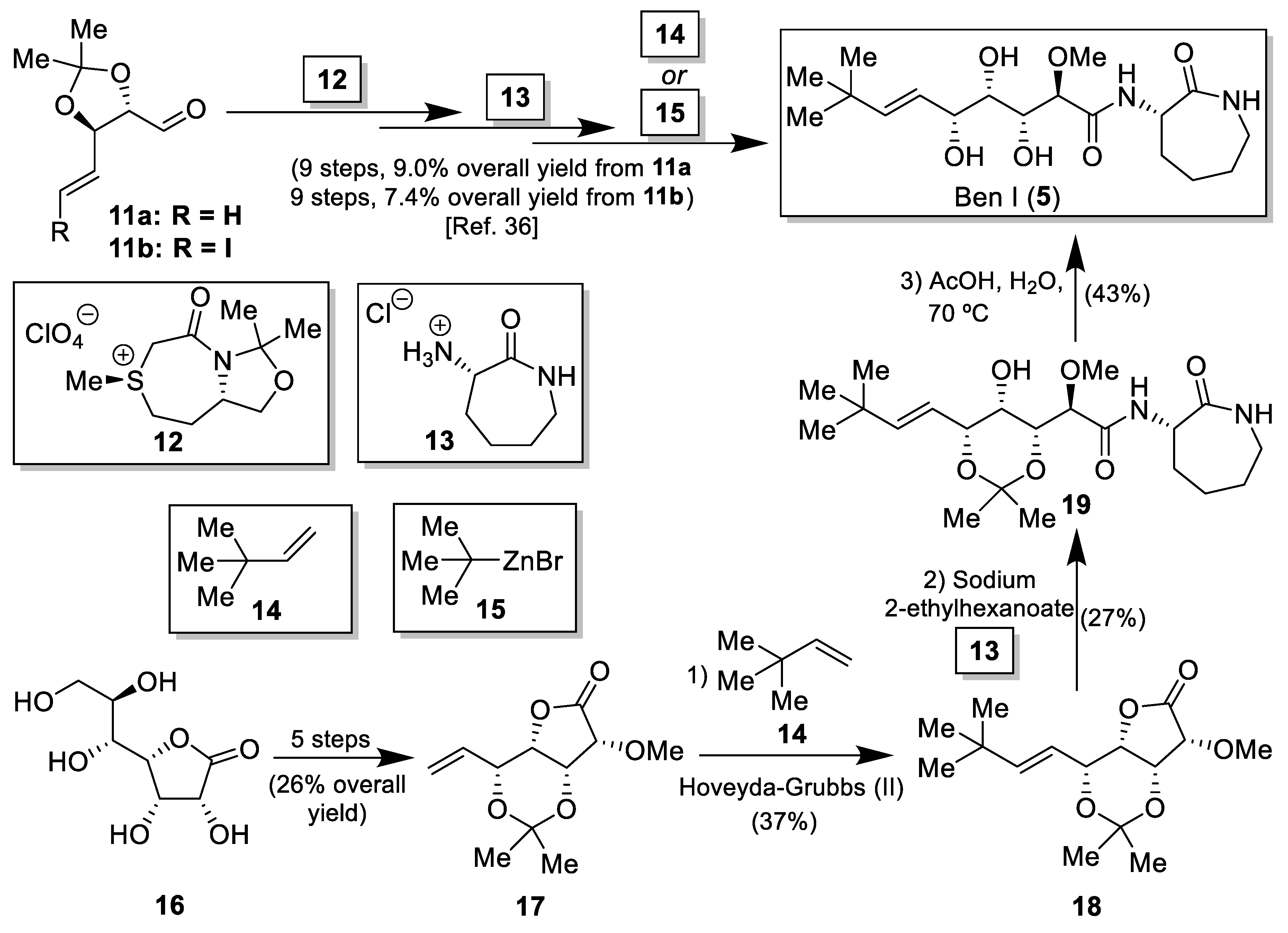 Marinedrugs 18 00240 sch001