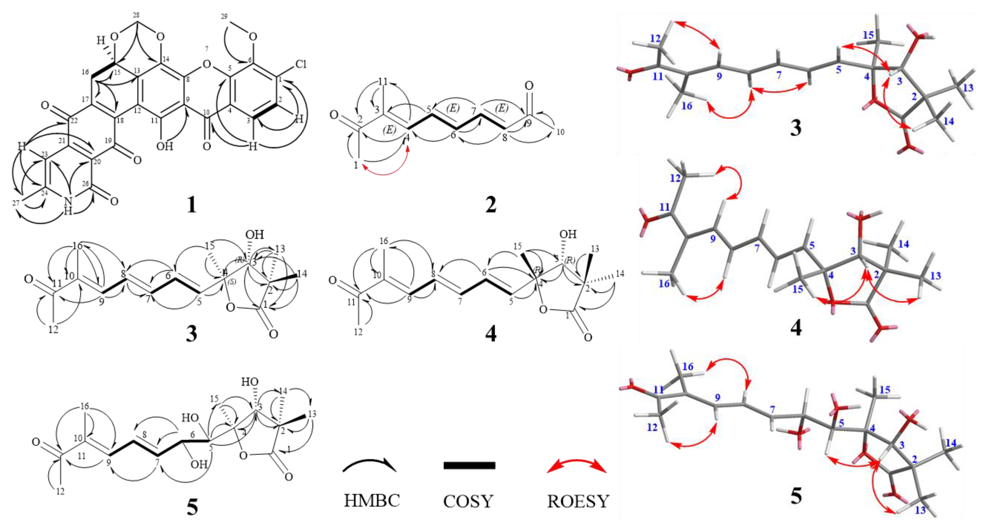 Marinedrugs 18 00255 g003 Marinedrugs 18 00255 g003