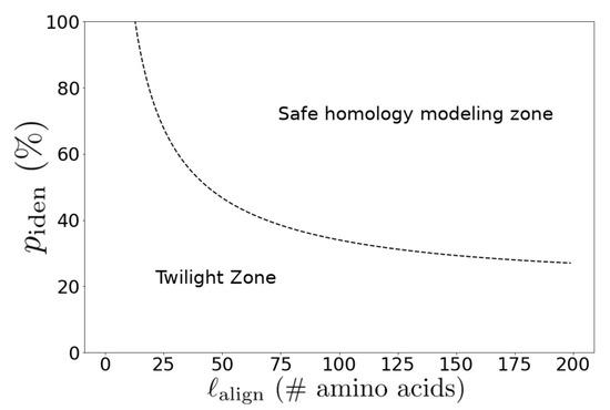 Marinedrugs 18 00256 g0a1