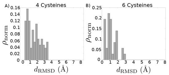 Marinedrugs 18 00256 g0a3