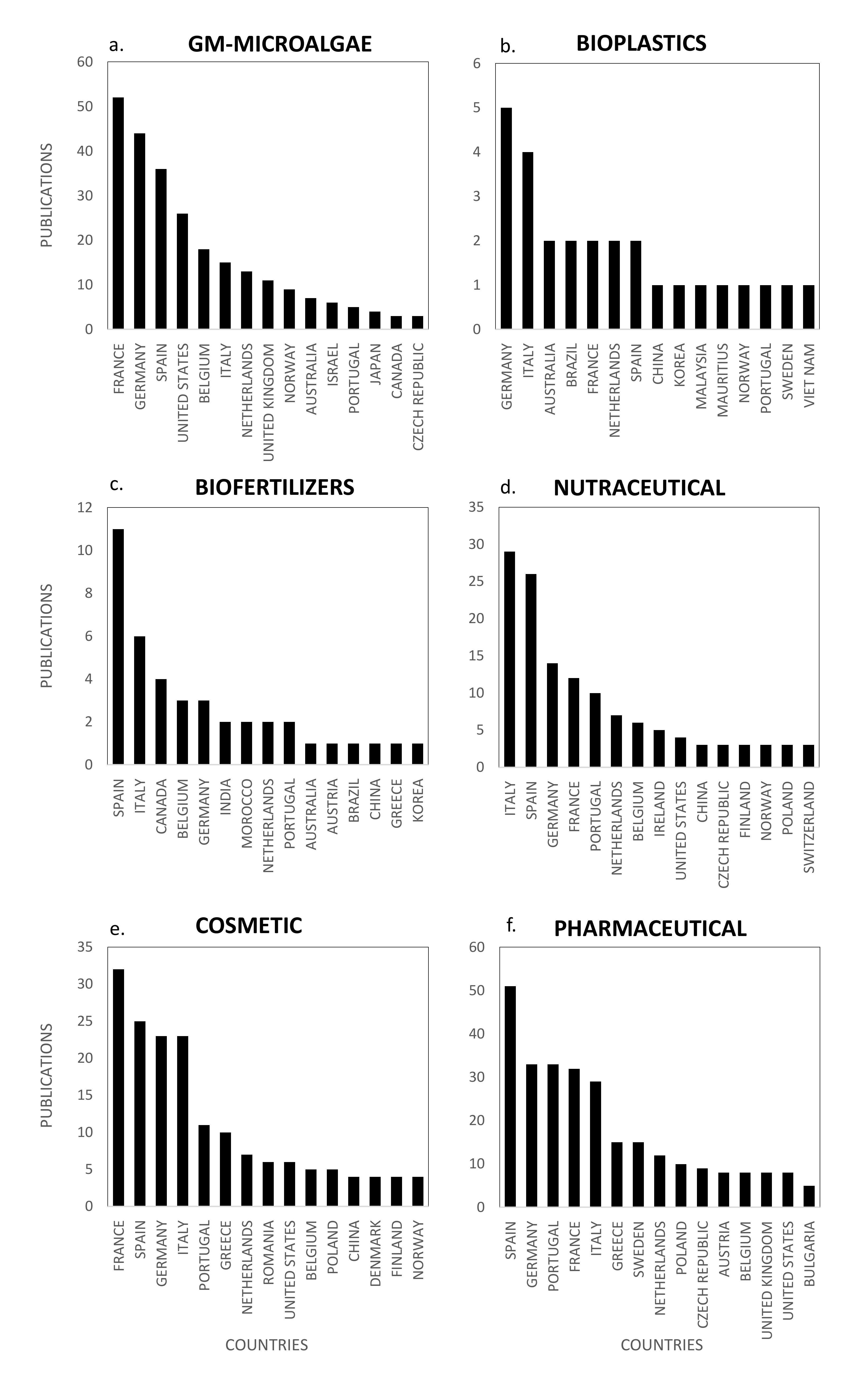 Marinedrugs 18 00264 g010