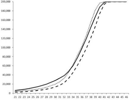 Marinedrugs 18 00272 i007 Marinedrugs 18 00272 i007