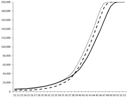 Marinedrugs 18 00272 i013 Marinedrugs 18 00272 i013