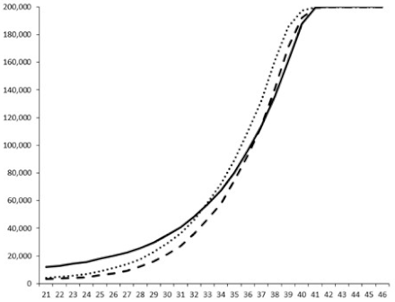 Marinedrugs 18 00272 i016 Marinedrugs 18 00272 i016