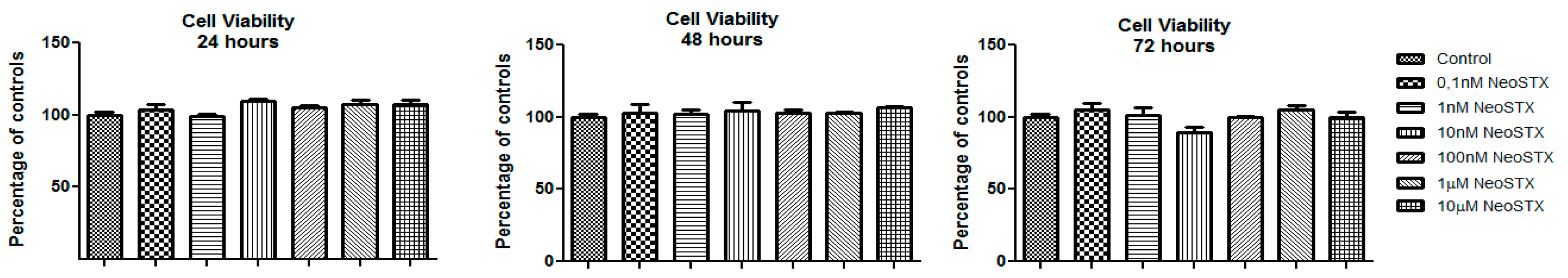 Marinedrugs 18 00283 g001