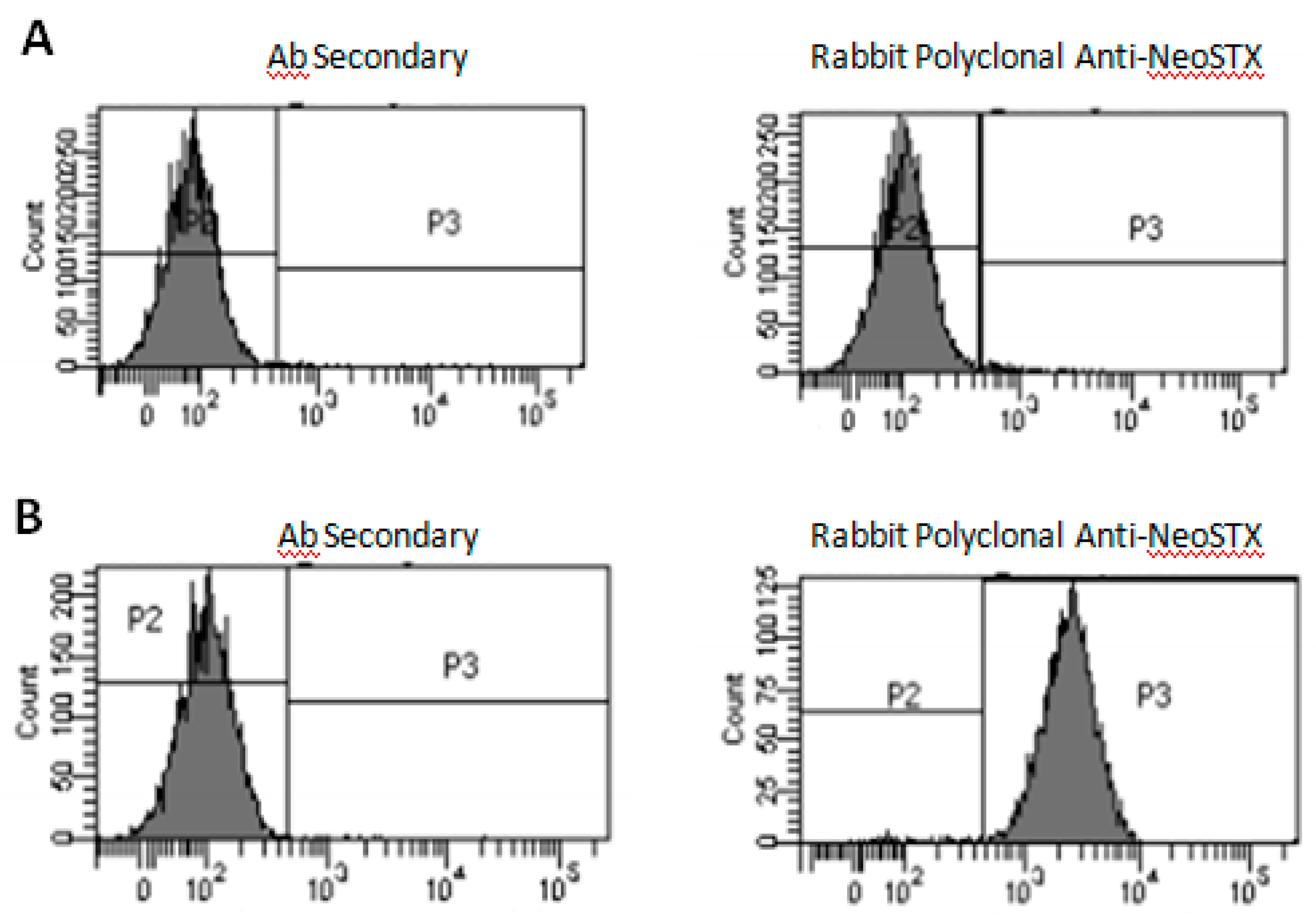Marinedrugs 18 00283 g003