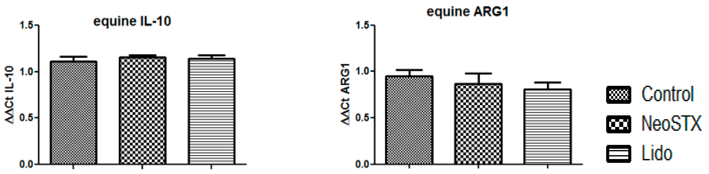 Marinedrugs 18 00283 g005