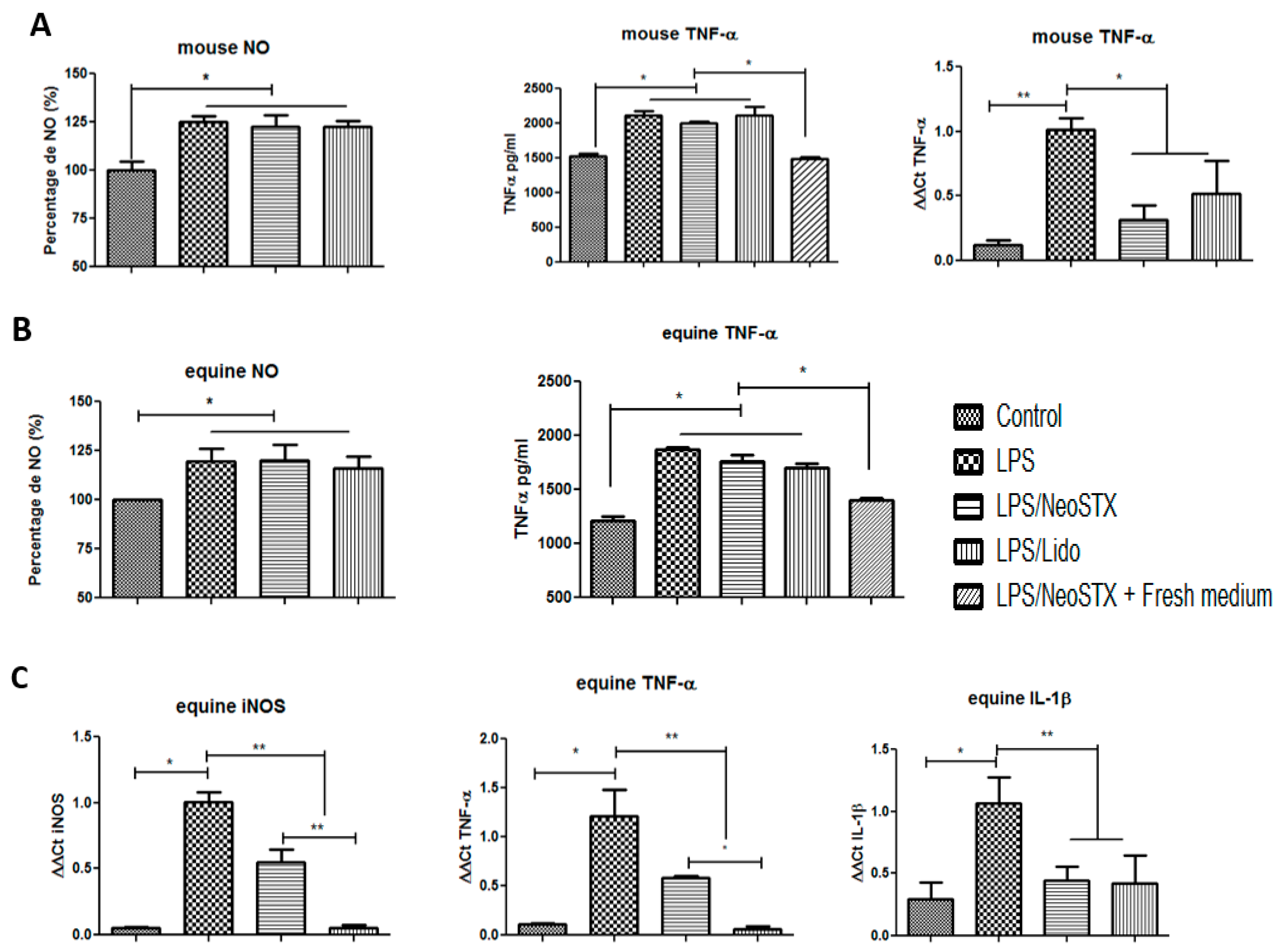 Marinedrugs 18 00283 g006