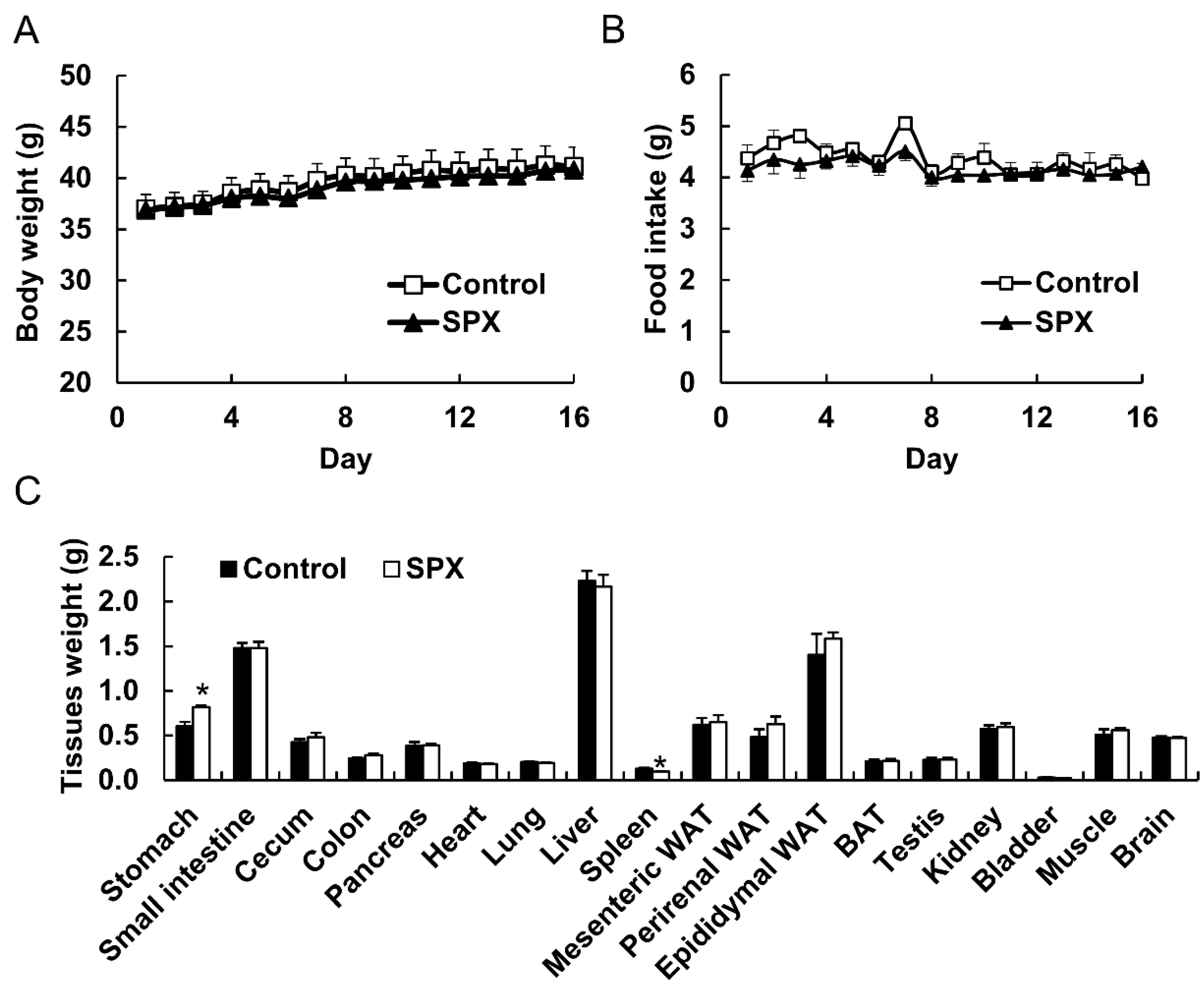 Marinedrugs 18 00291 g003