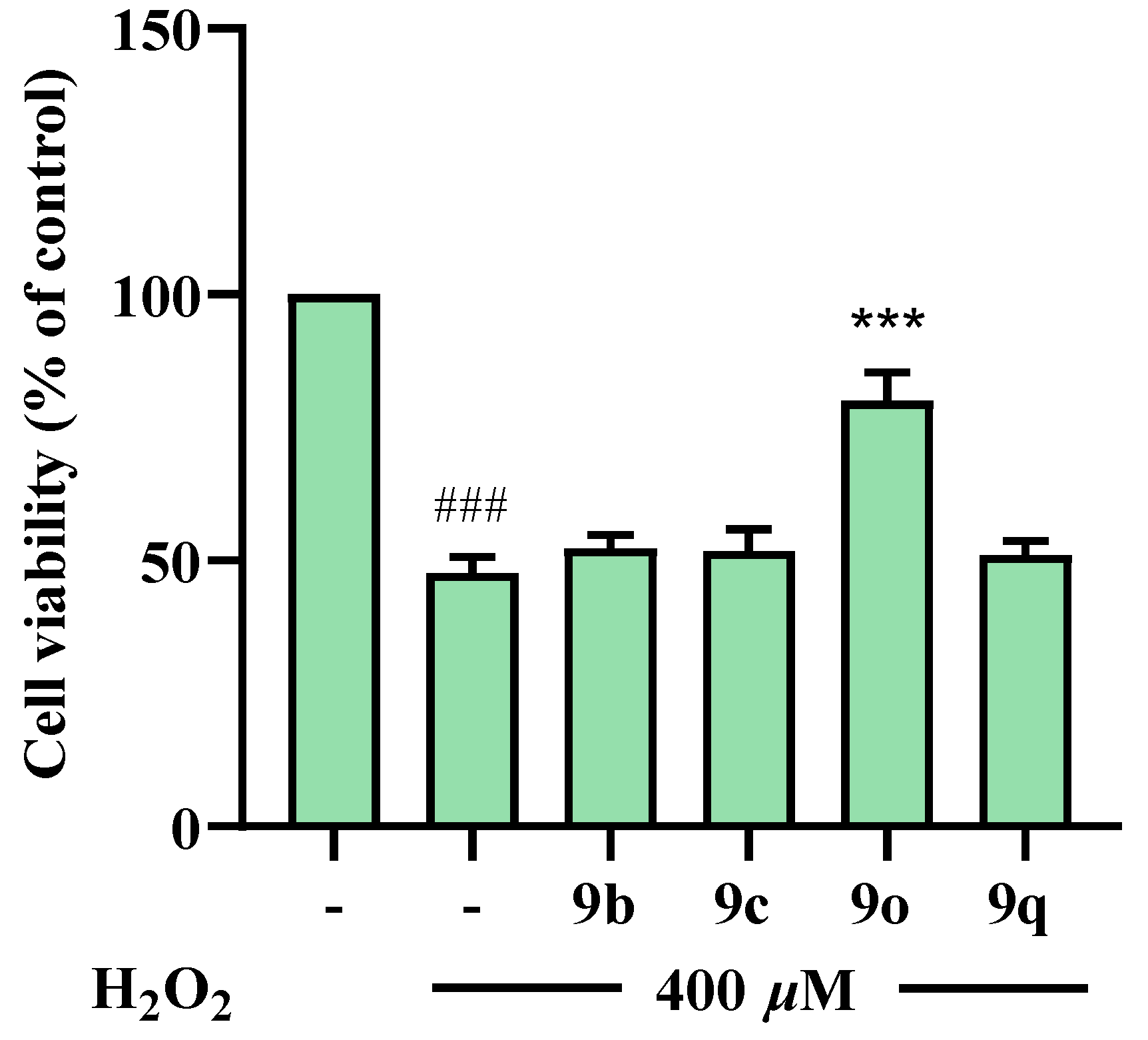 Marinedrugs 18 00306 g006