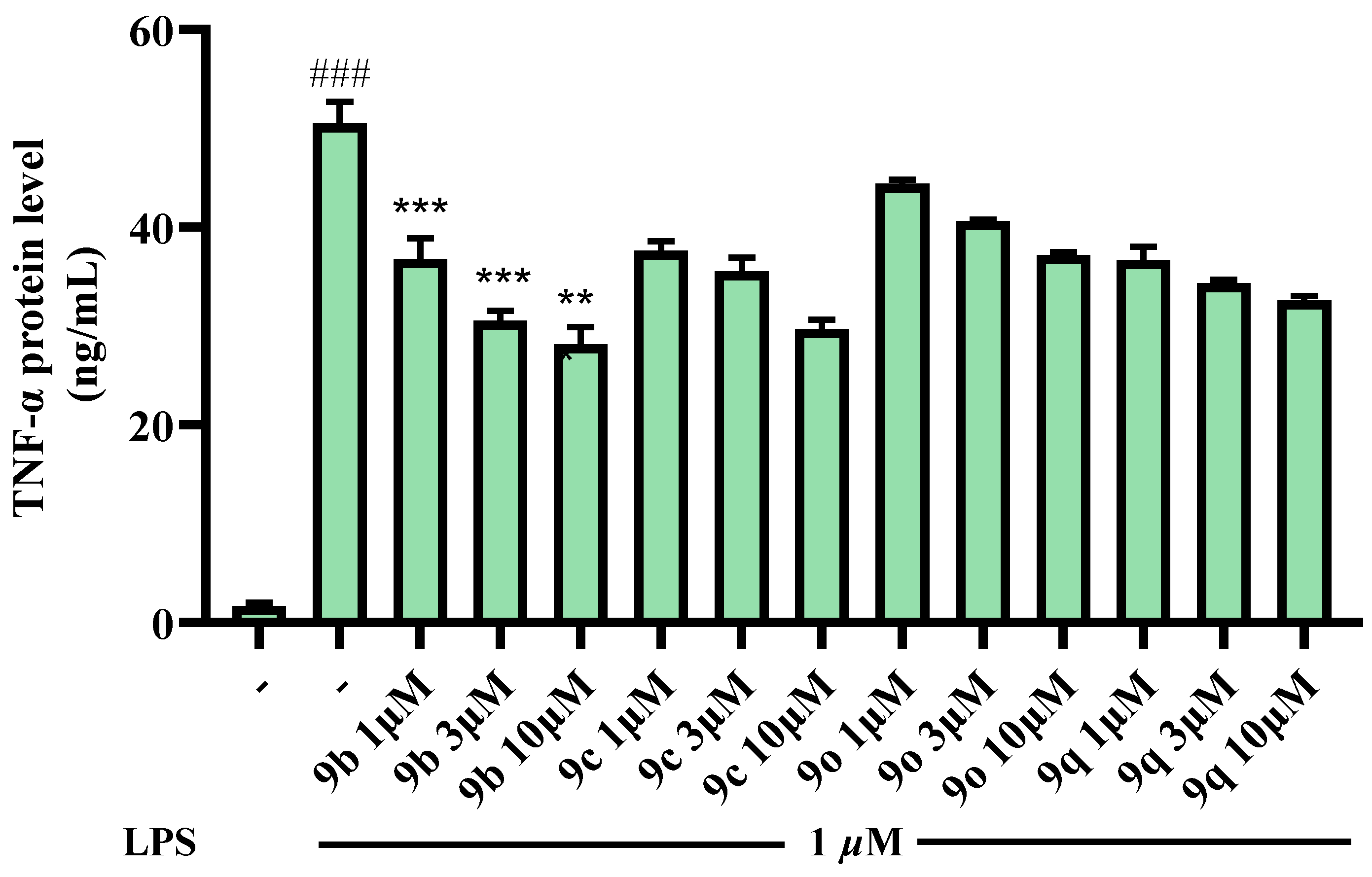 Marinedrugs 18 00306 g007