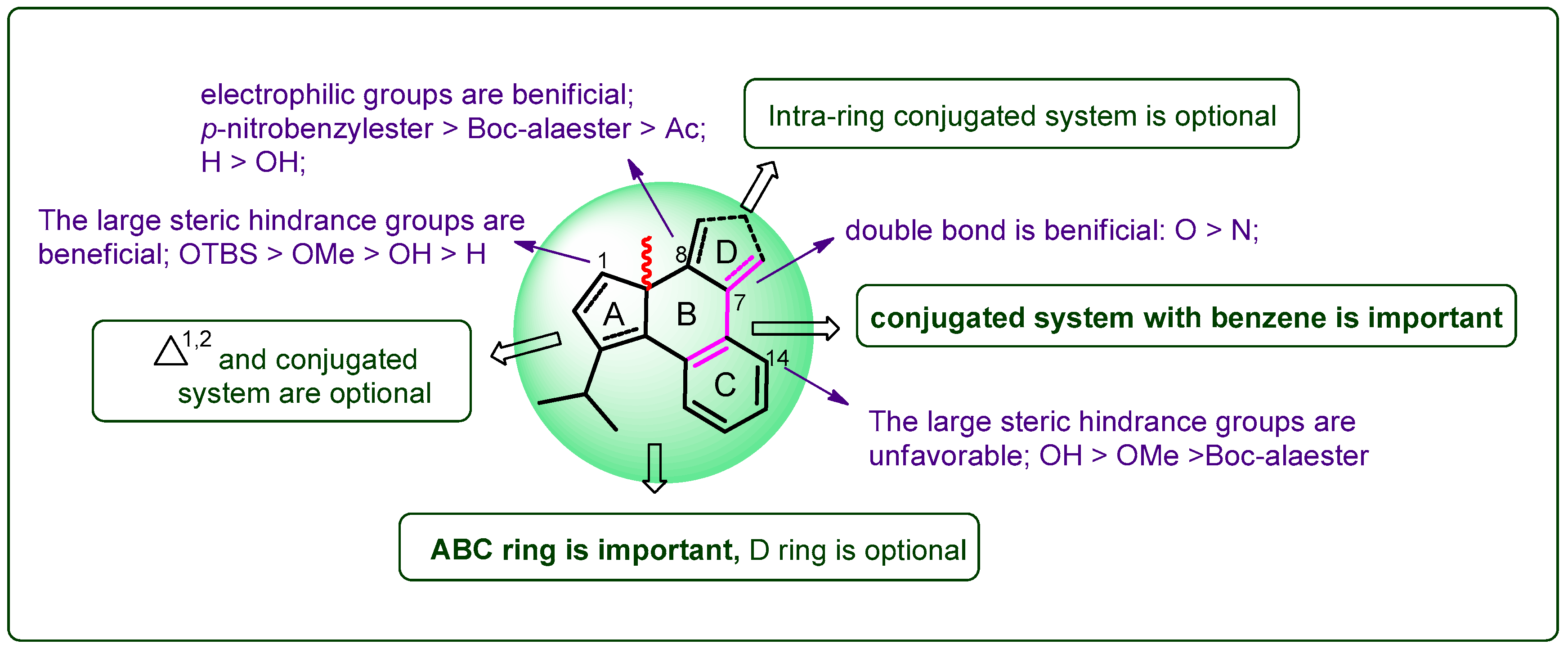 Marinedrugs 18 00306 g008