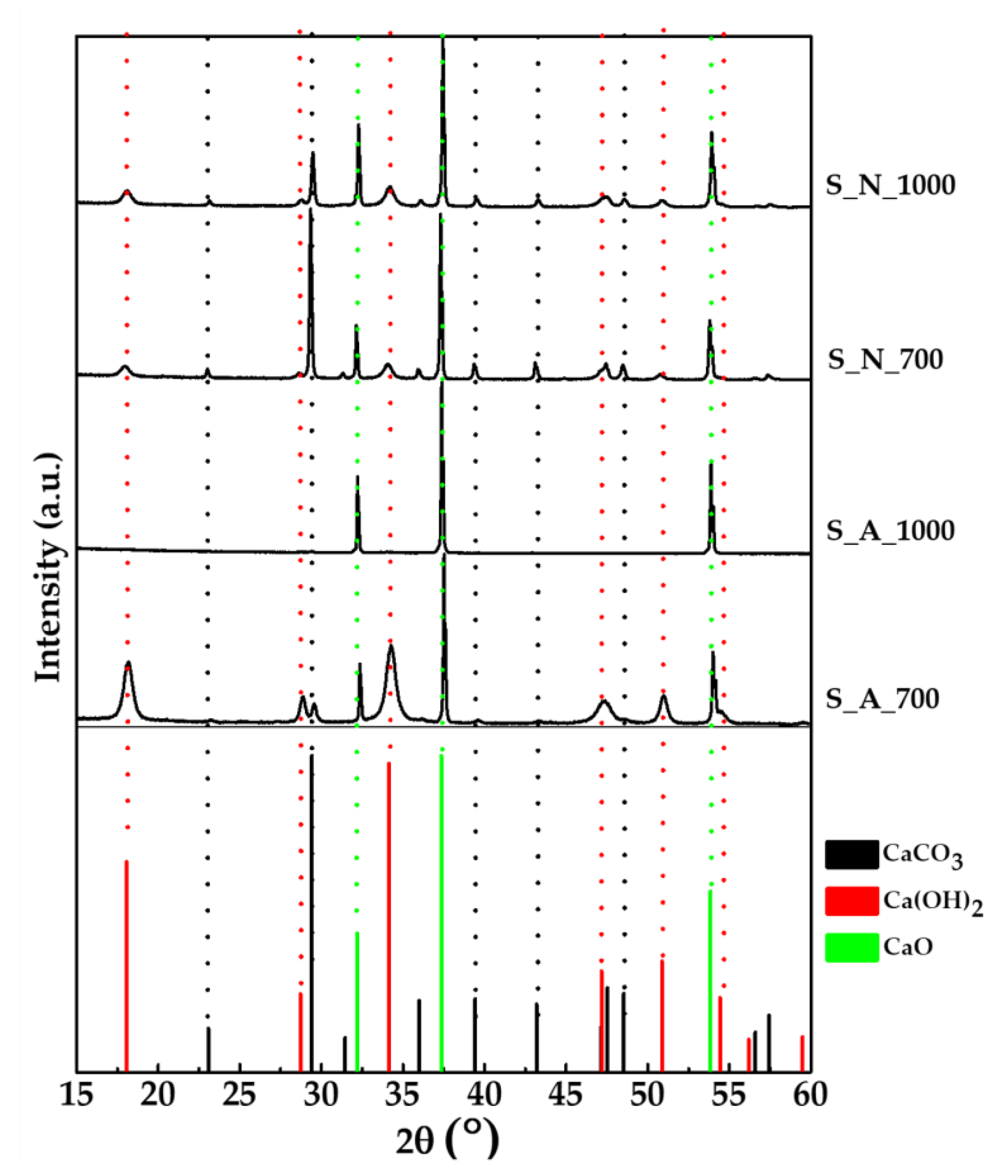 Marinedrugs 18 00309 g003