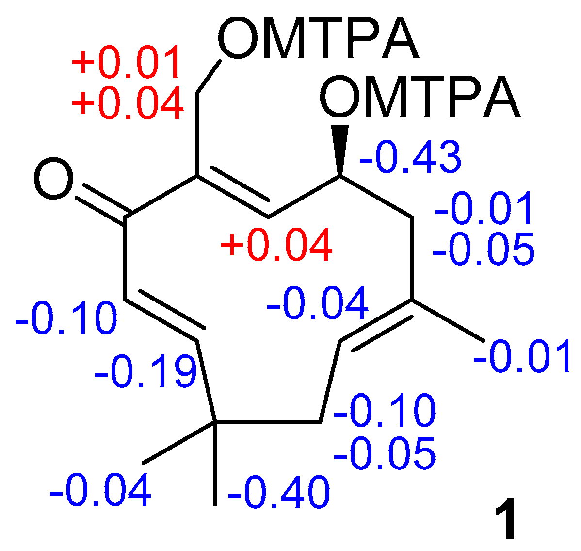 Marinedrugs 18 00310 g004