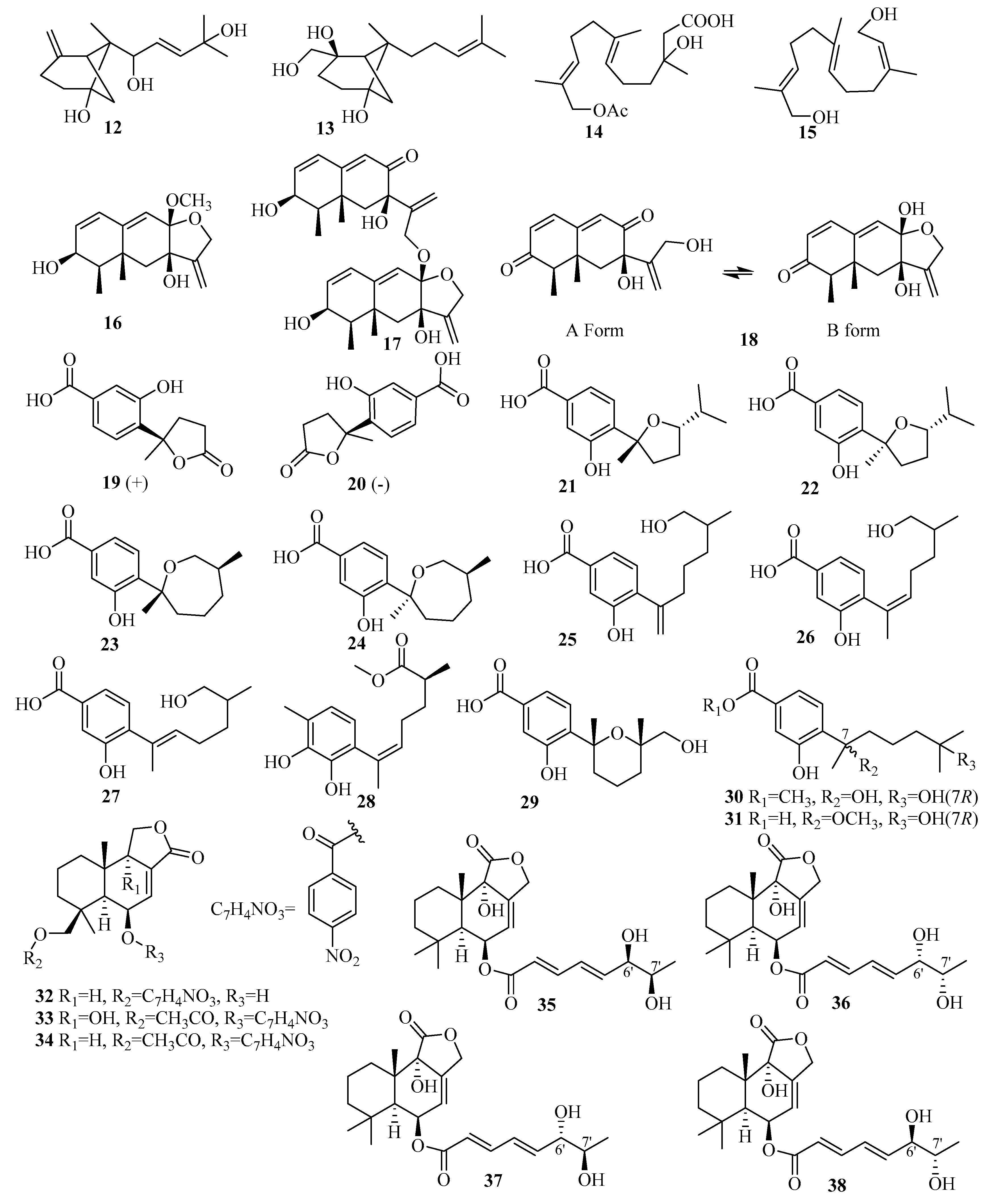 Marinedrugs 18 00321 g007