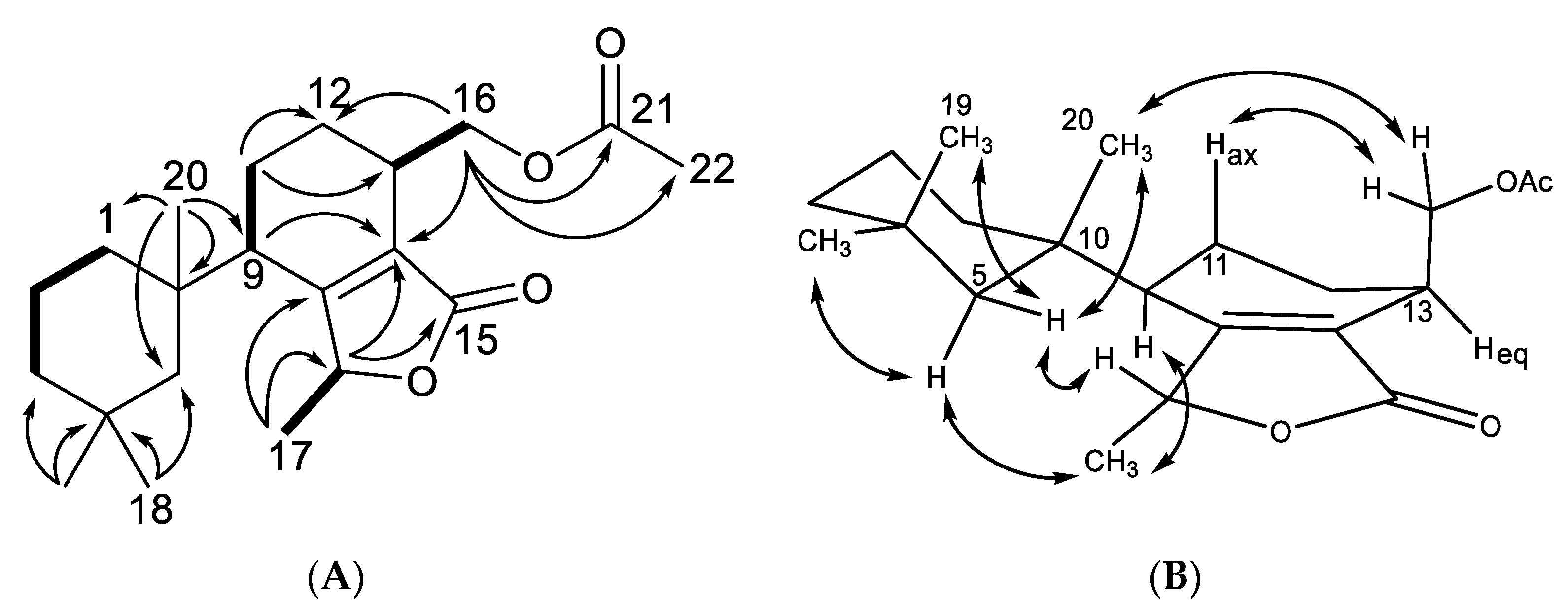 Marinedrugs 18 00327 g005