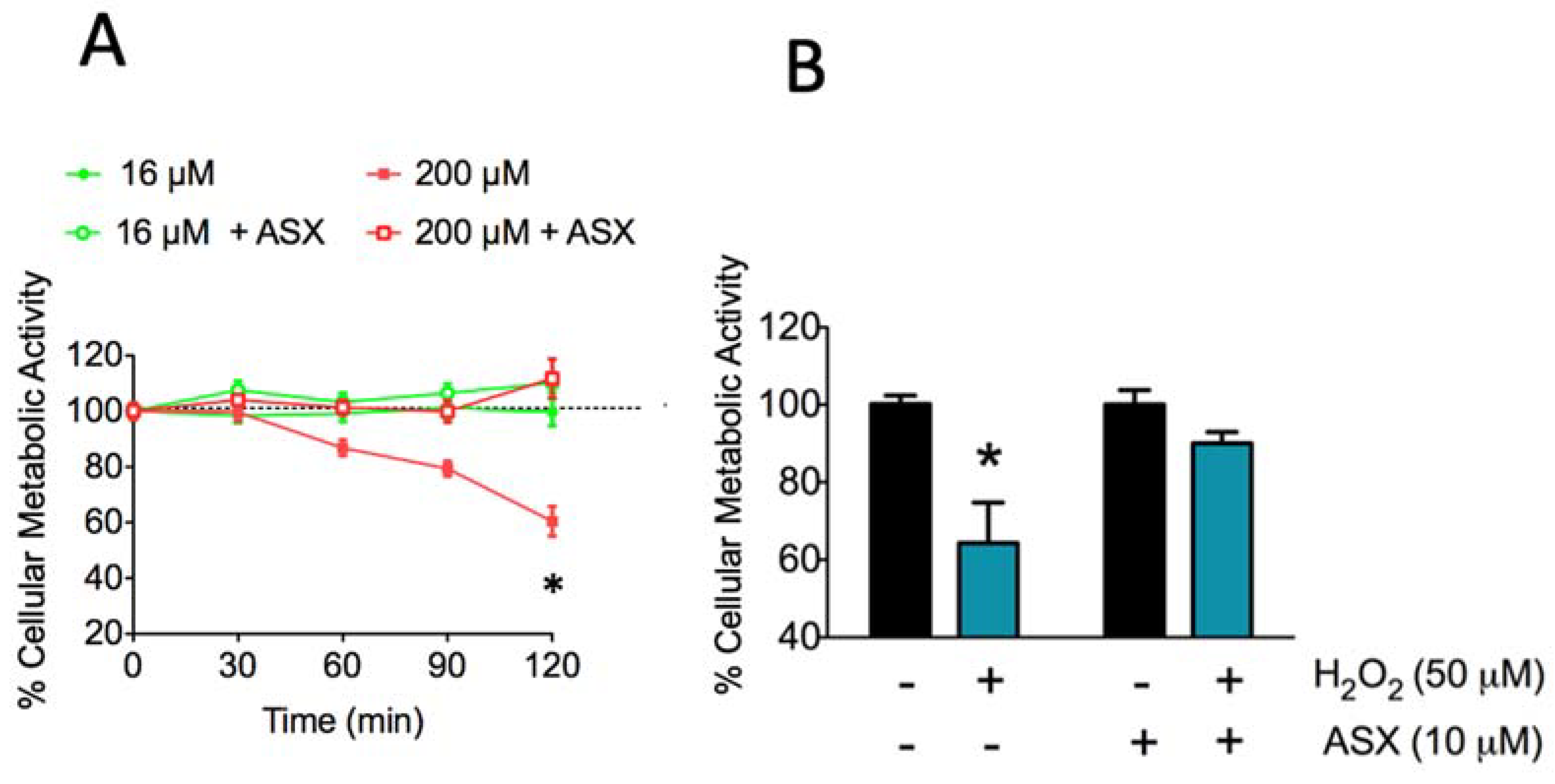 Marinedrugs 18 00335 g002
