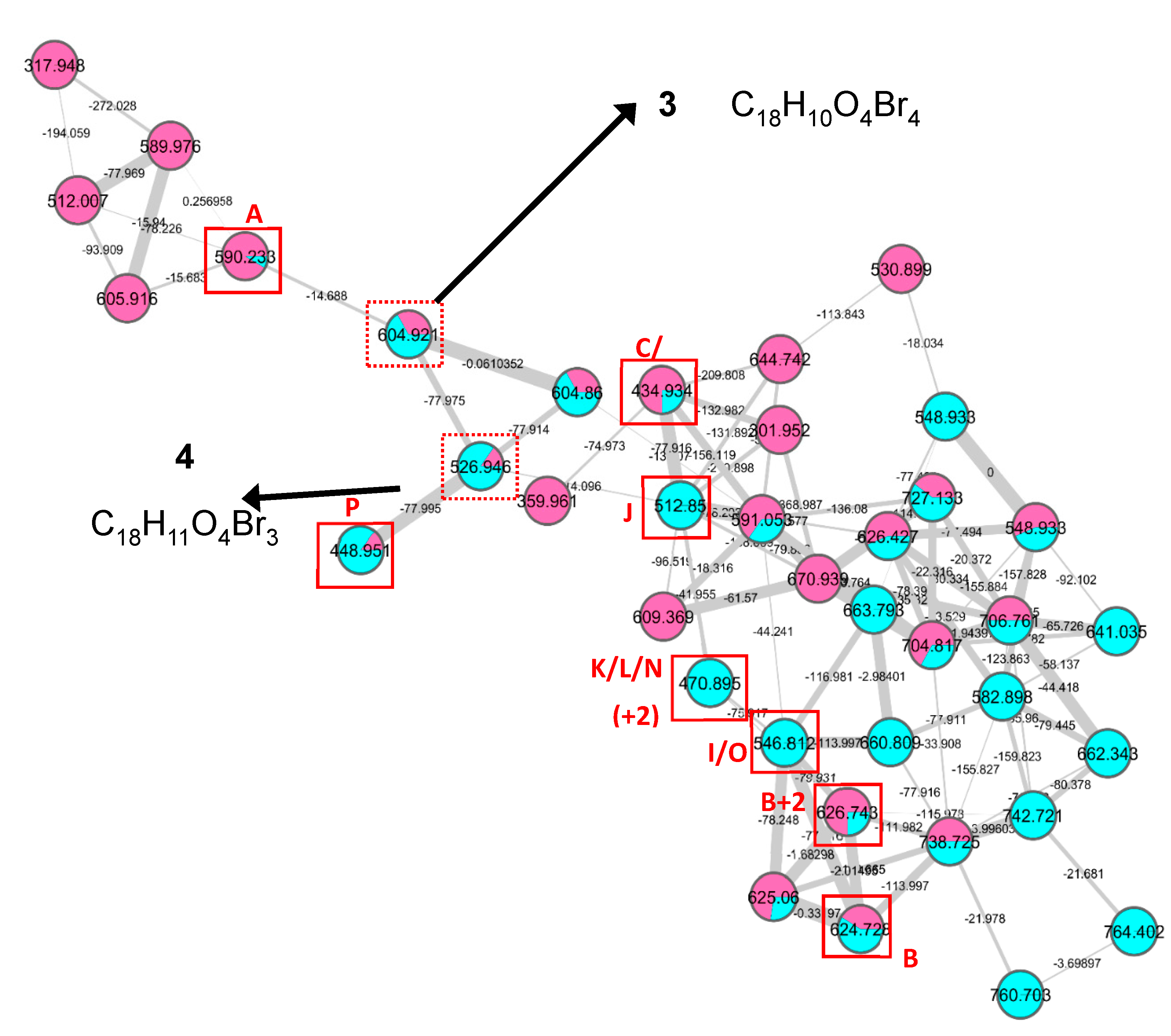 Marinedrugs 18 00337 g002