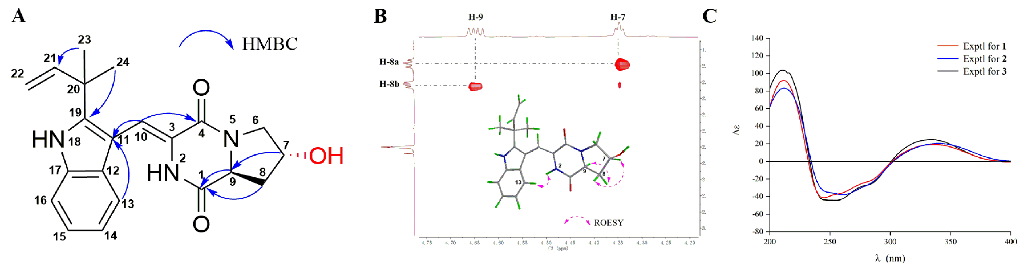 Marinedrugs 18 00338 g003