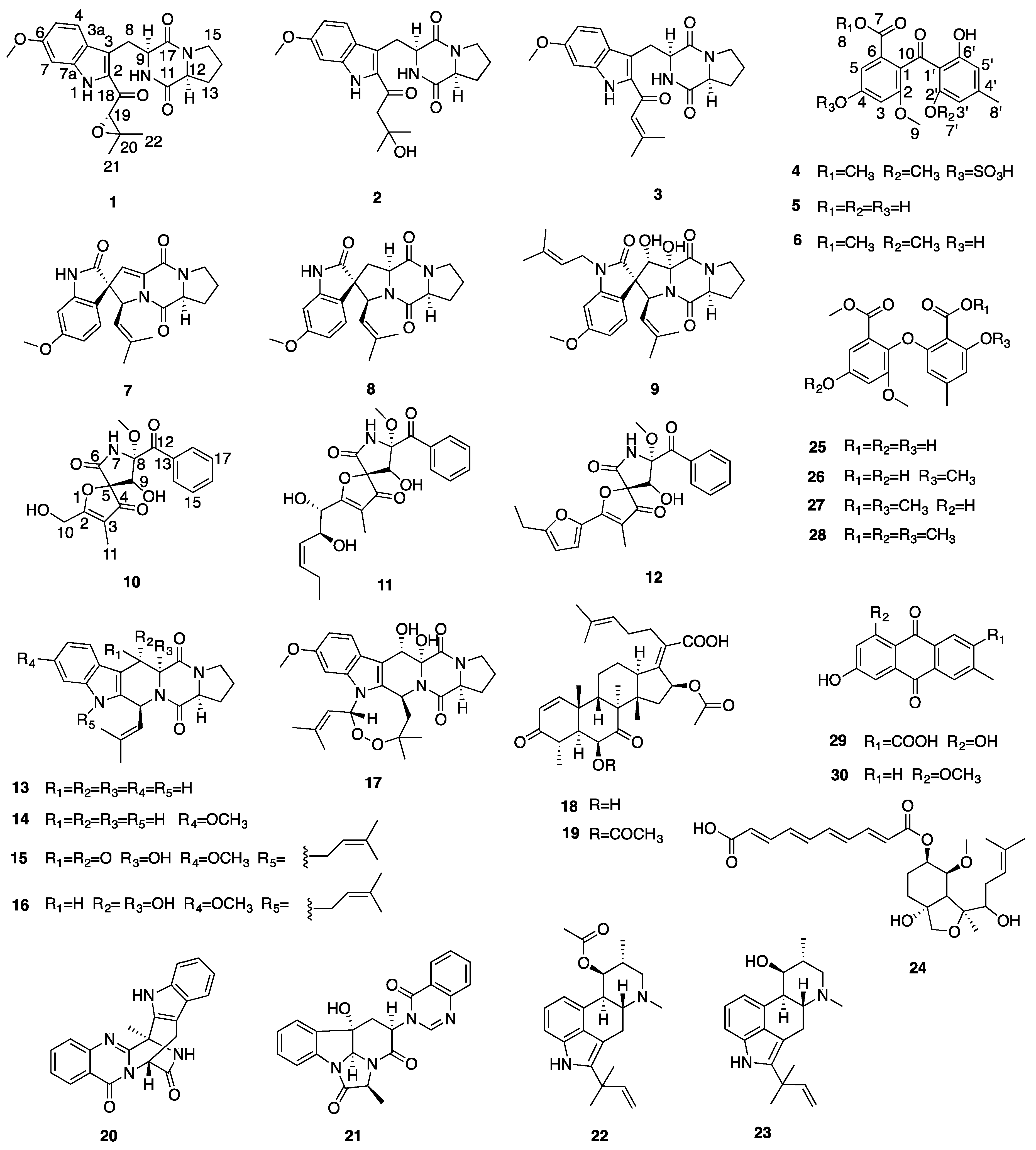 Marinedrugs 18 00352 g003