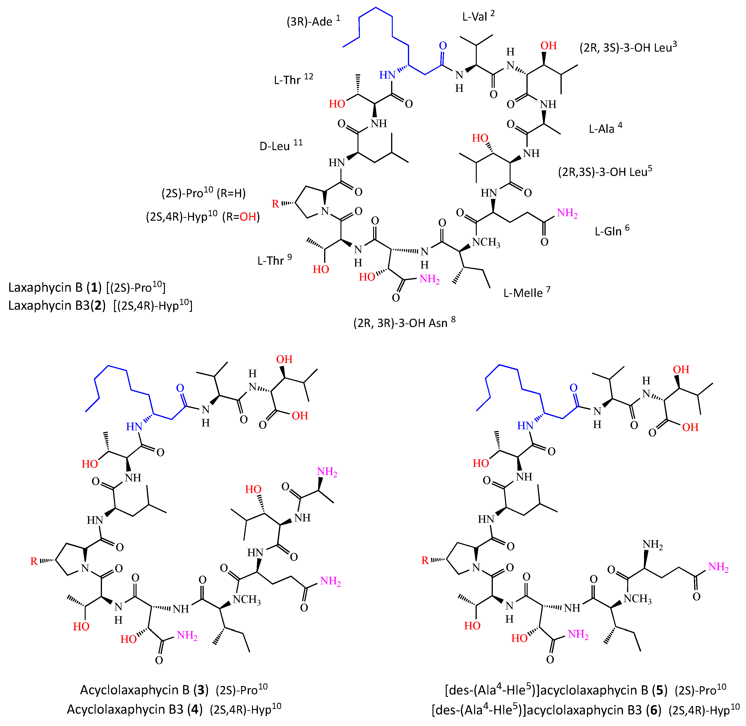 Marinedrugs 18 00364 g002