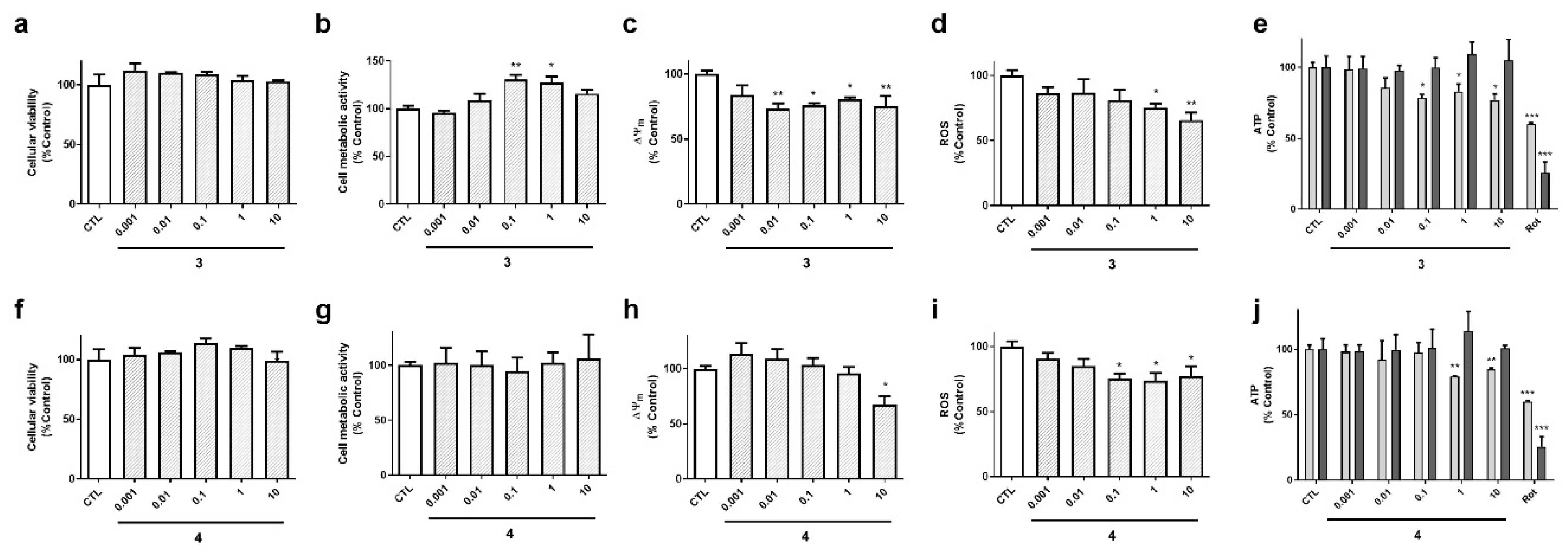 Marinedrugs 18 00364 g005