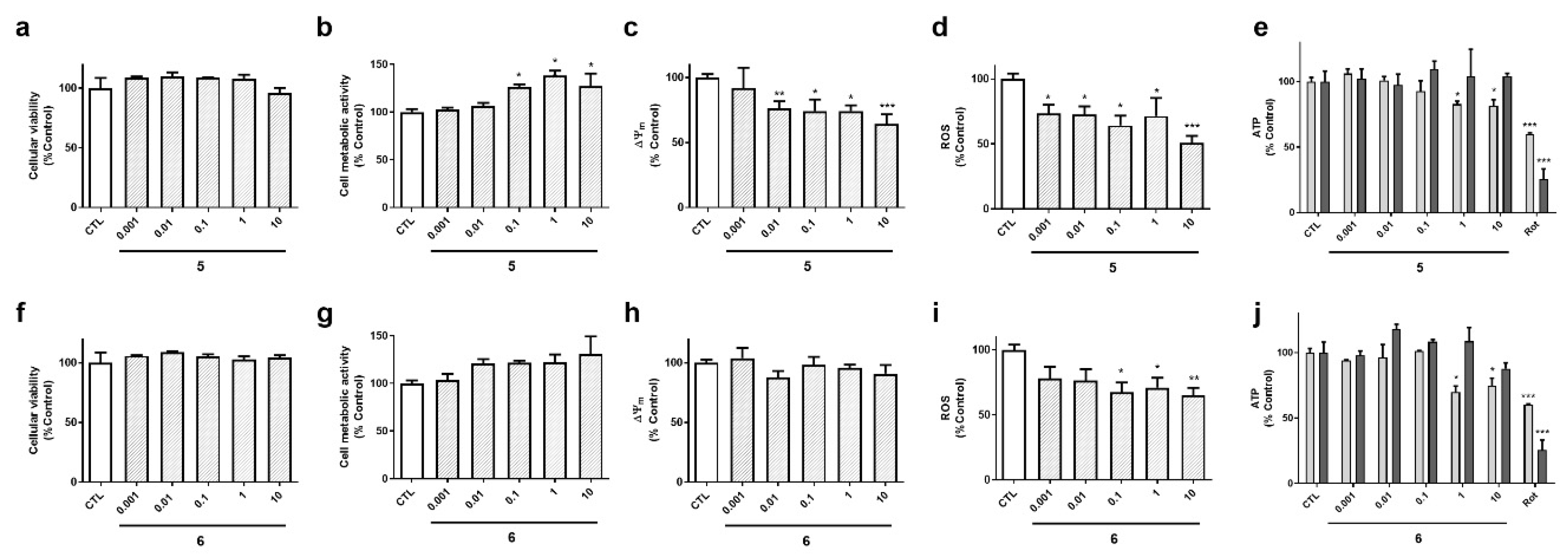 Marinedrugs 18 00364 g006