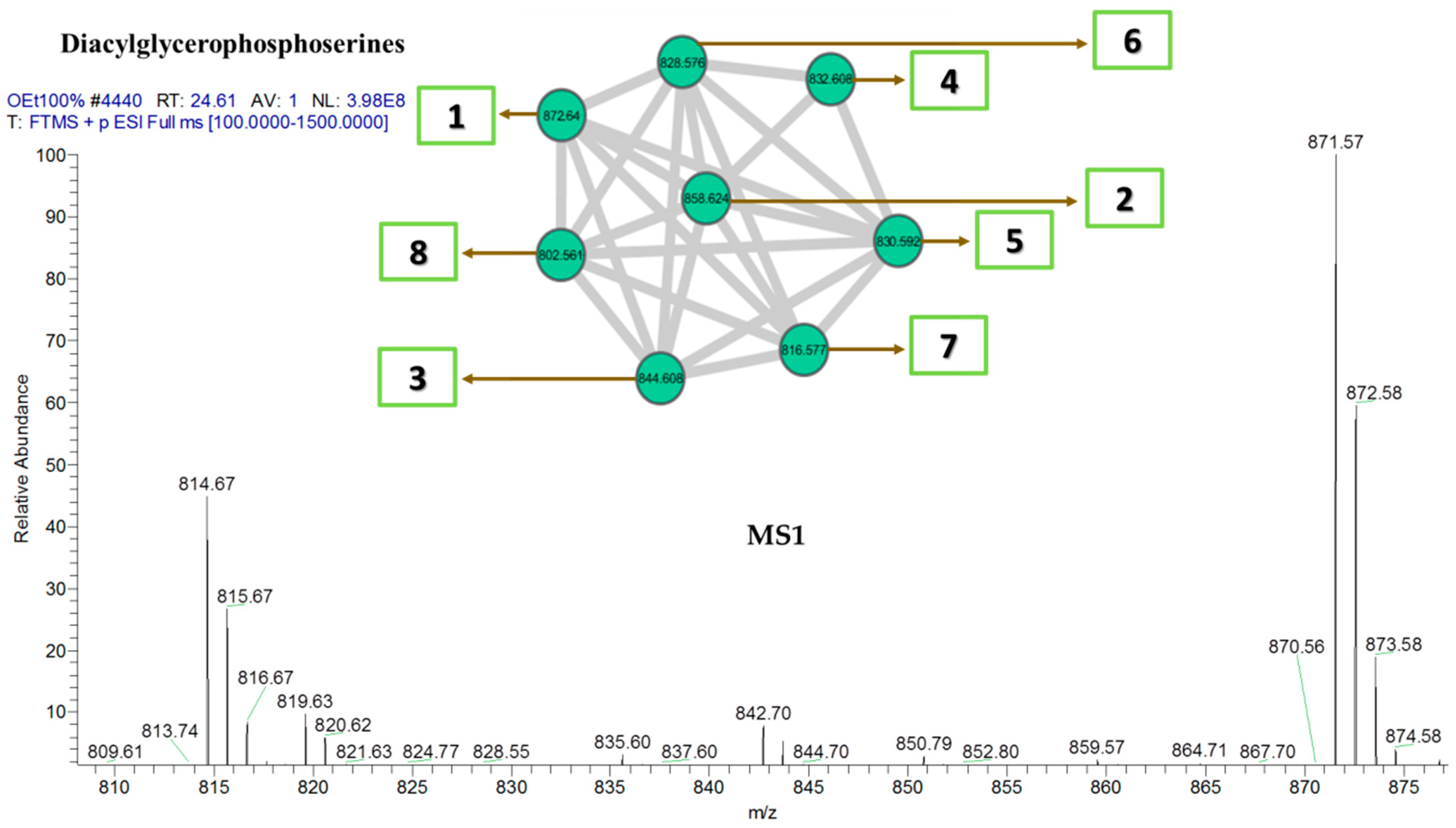 Marinedrugs 18 00367 g007
