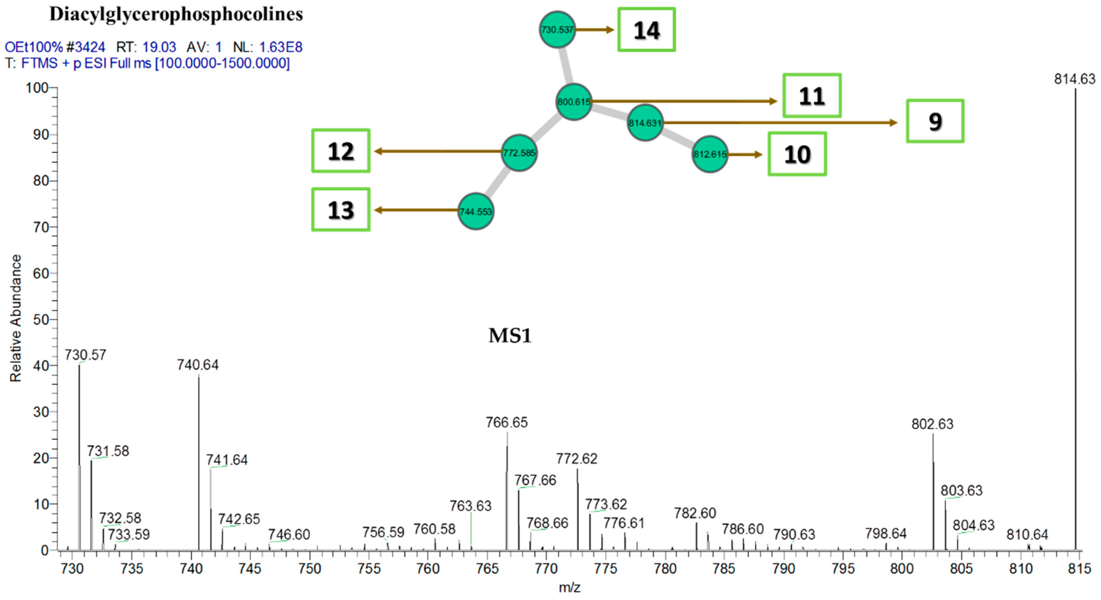 Marinedrugs 18 00367 g009