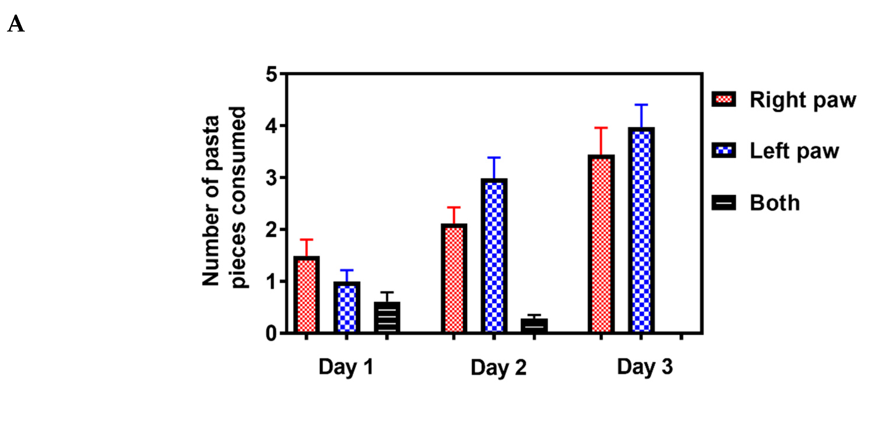 Marinedrugs 18 00374 g006a