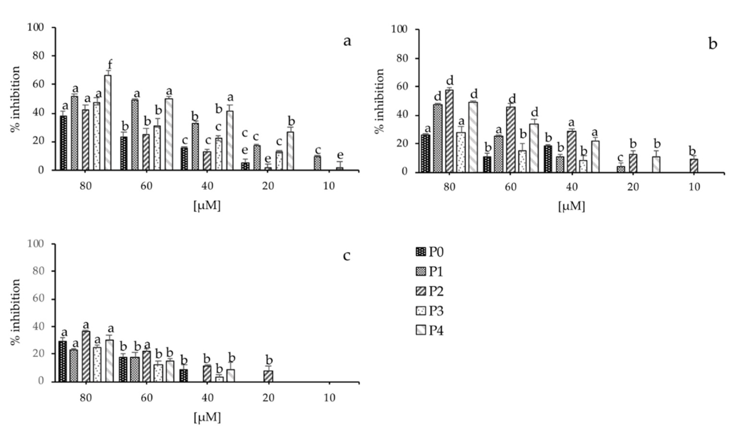 Marinedrugs 18 00380 g003