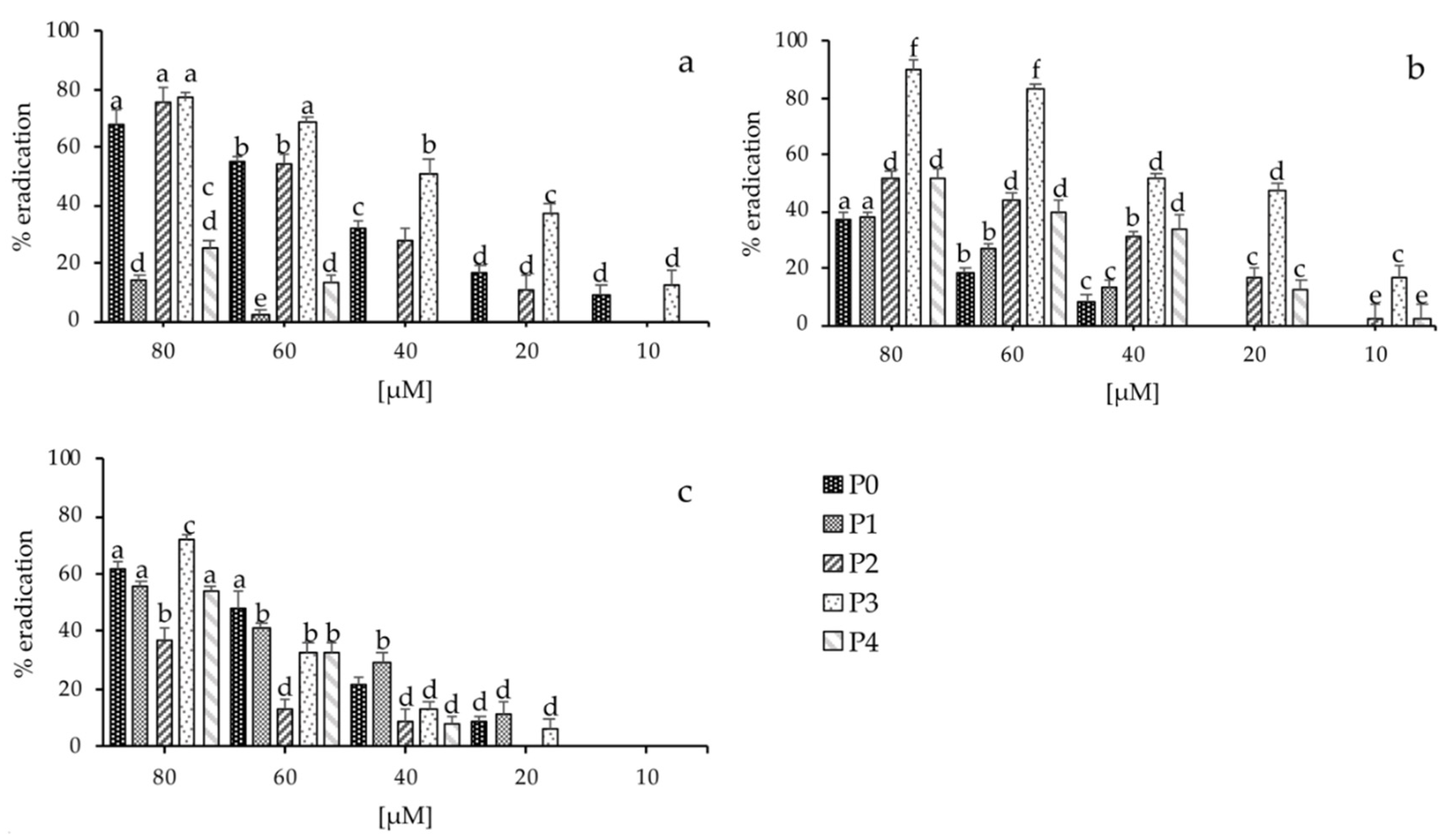 Marinedrugs 18 00380 g004