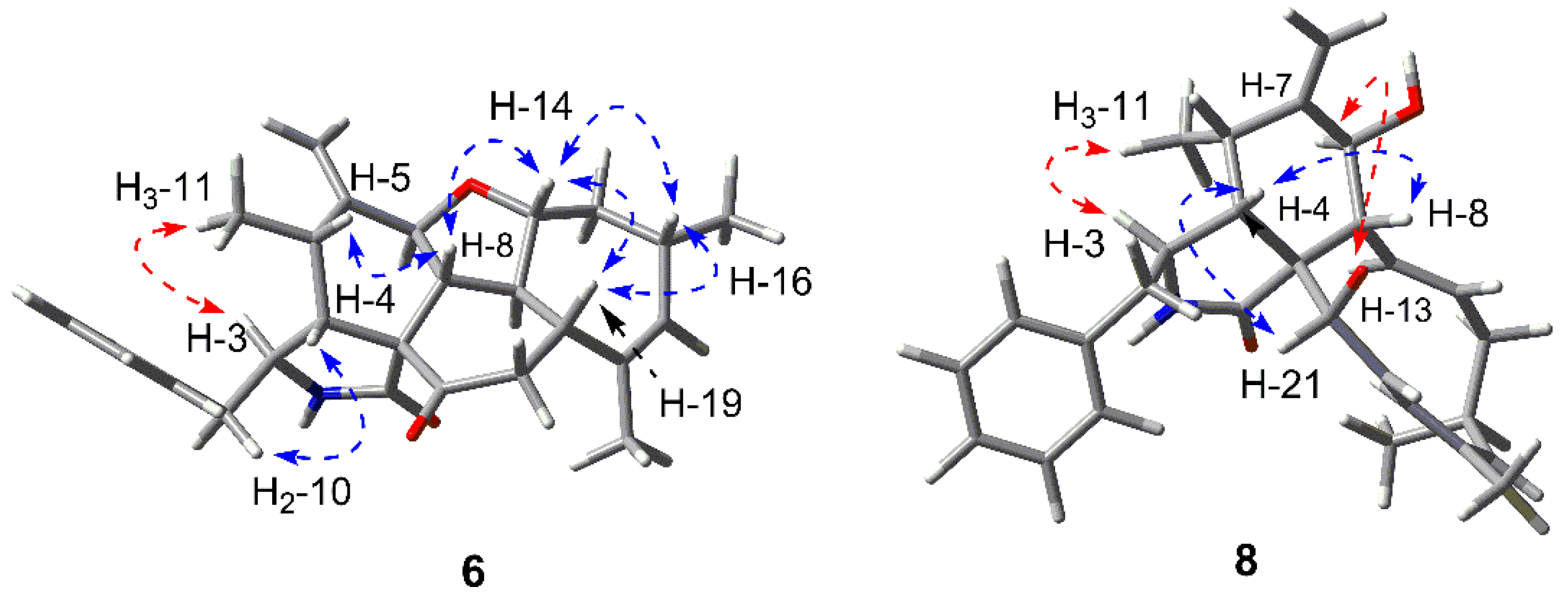 Marinedrugs 18 00381 g007