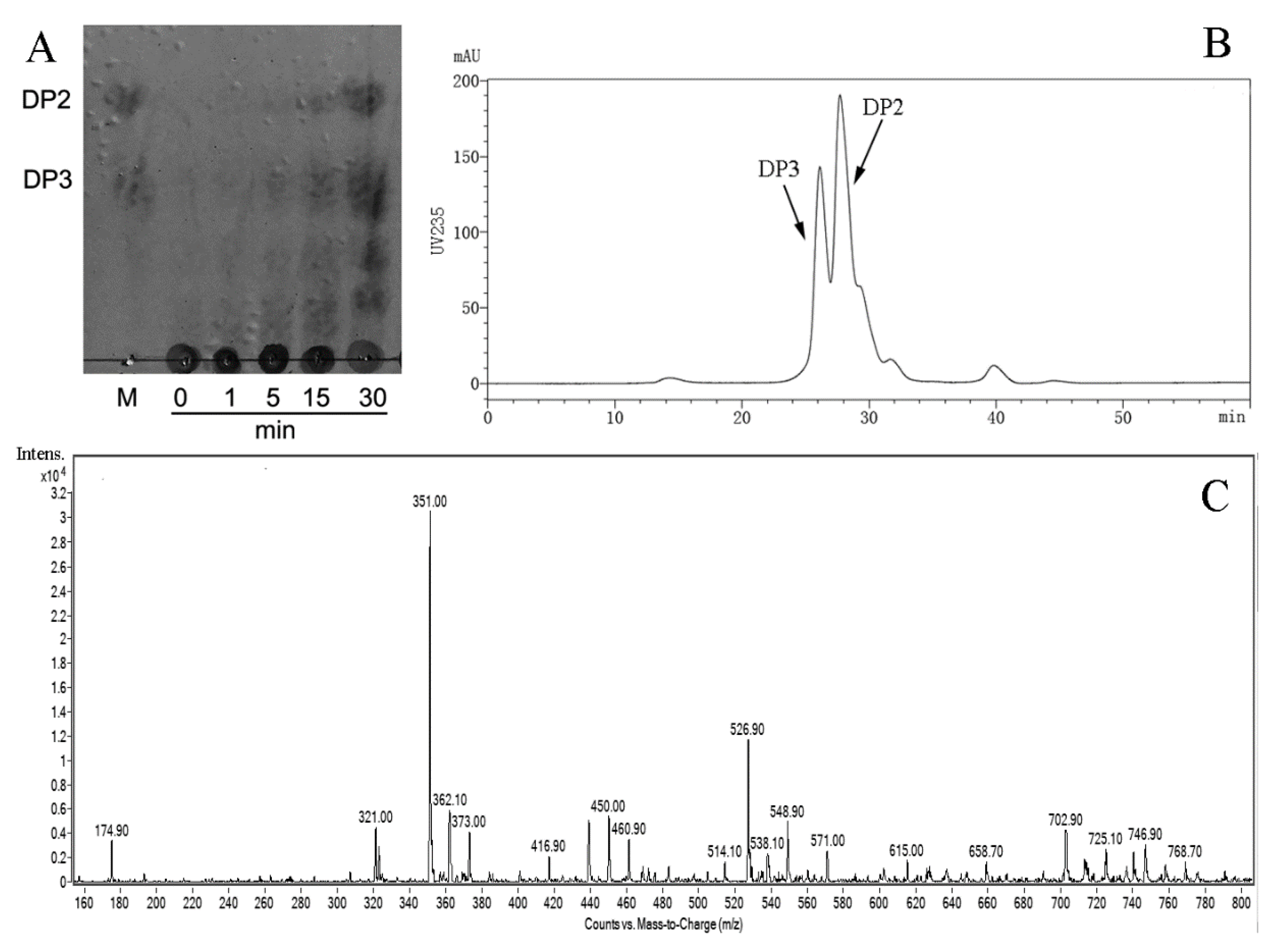 Marinedrugs 18 00388 g008