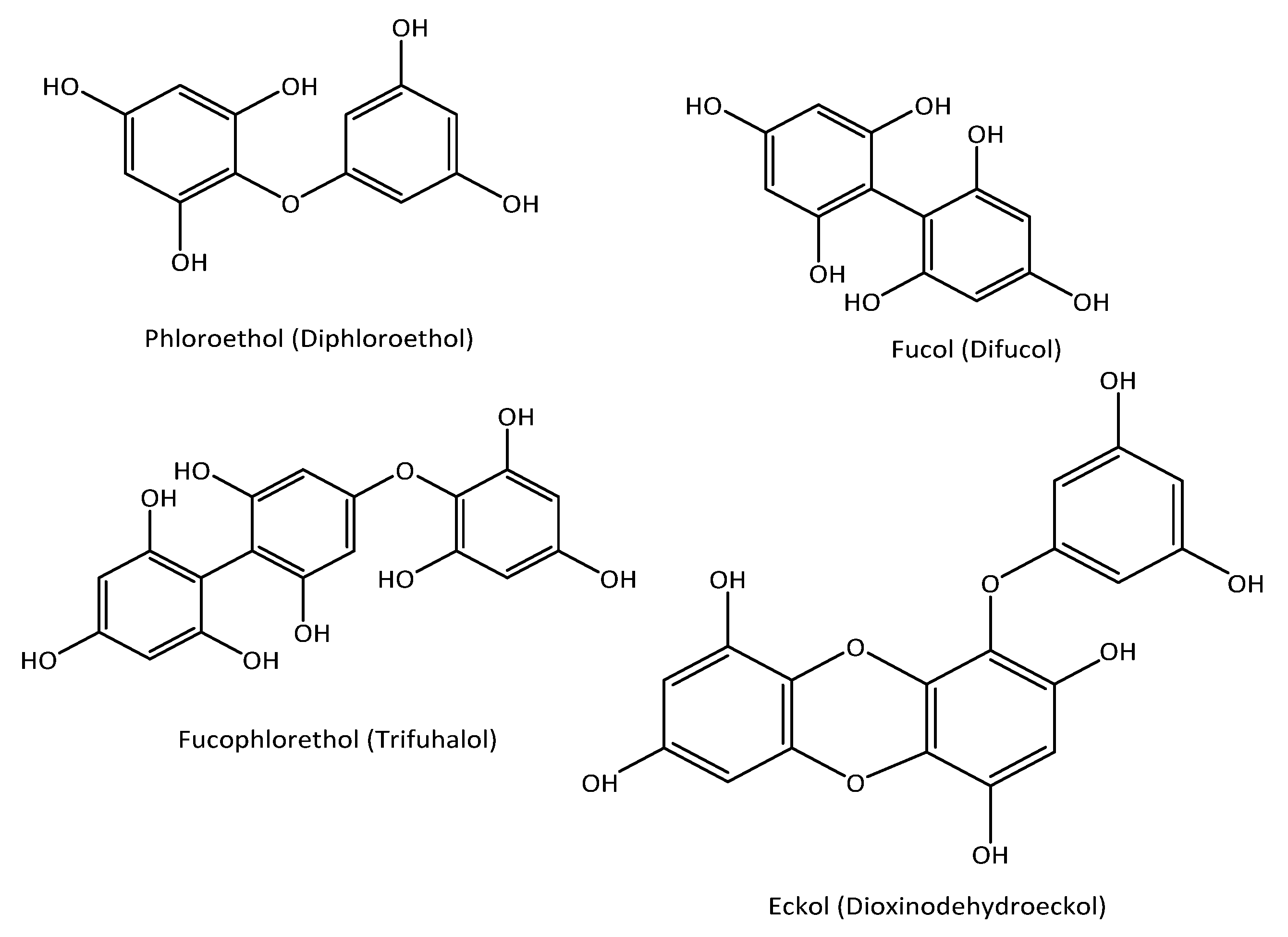 Marinedrugs 18 00389 g002