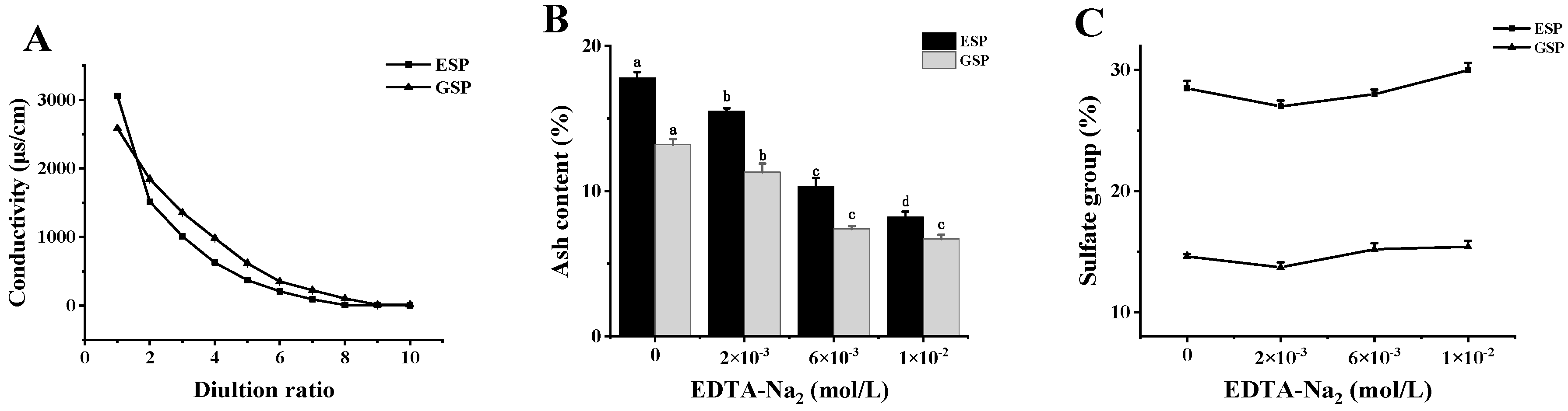 Marinedrugs 18 00397 g001