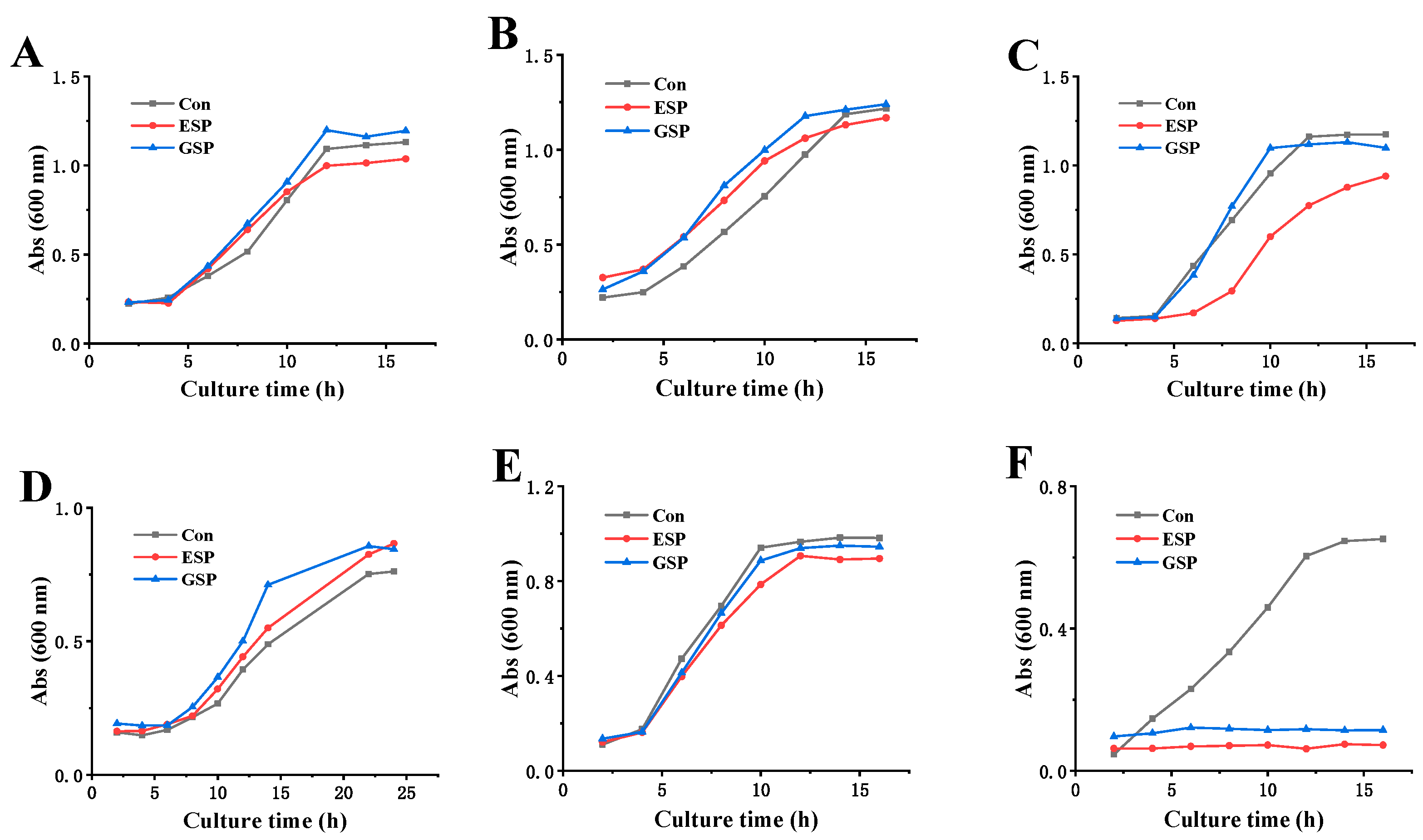 Marinedrugs 18 00397 g007
