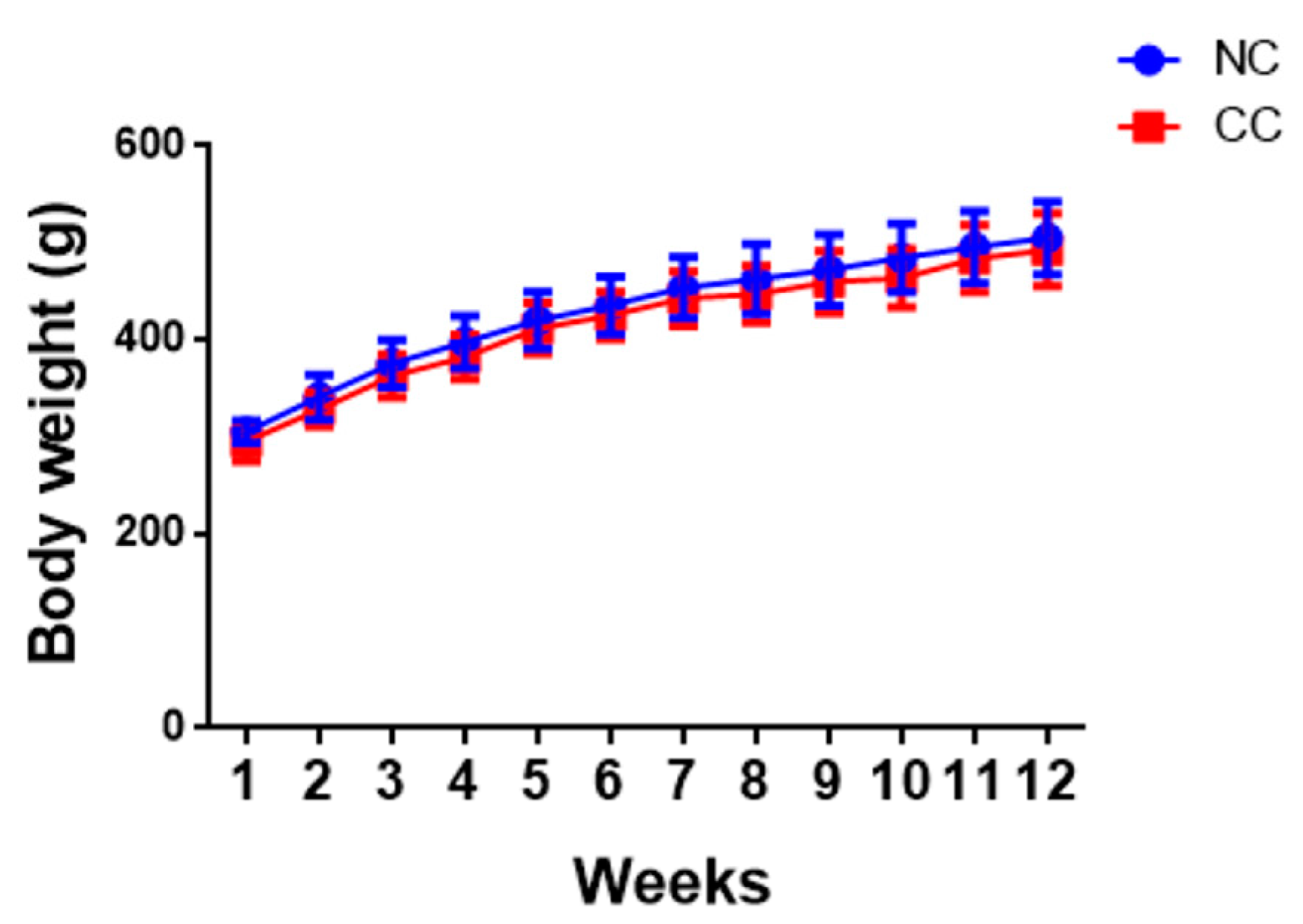 Marinedrugs 18 00408 g001