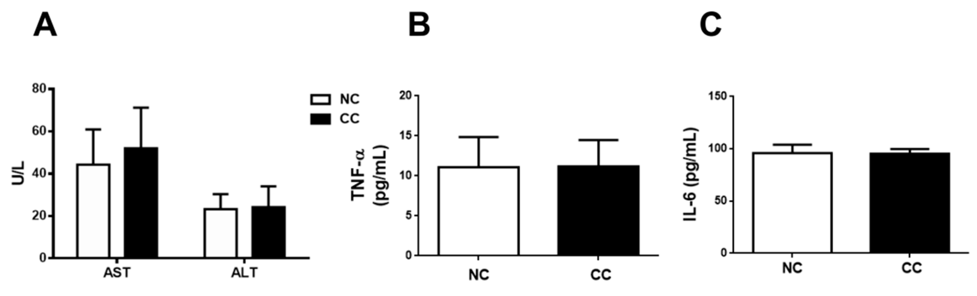 Marinedrugs 18 00408 g003