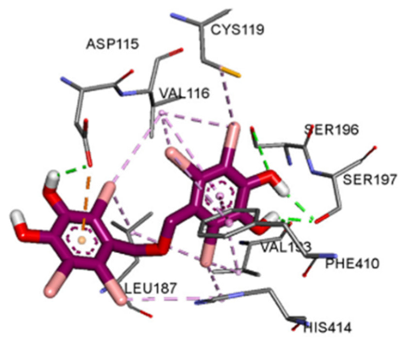 Marinedrugs 18 00411 g008