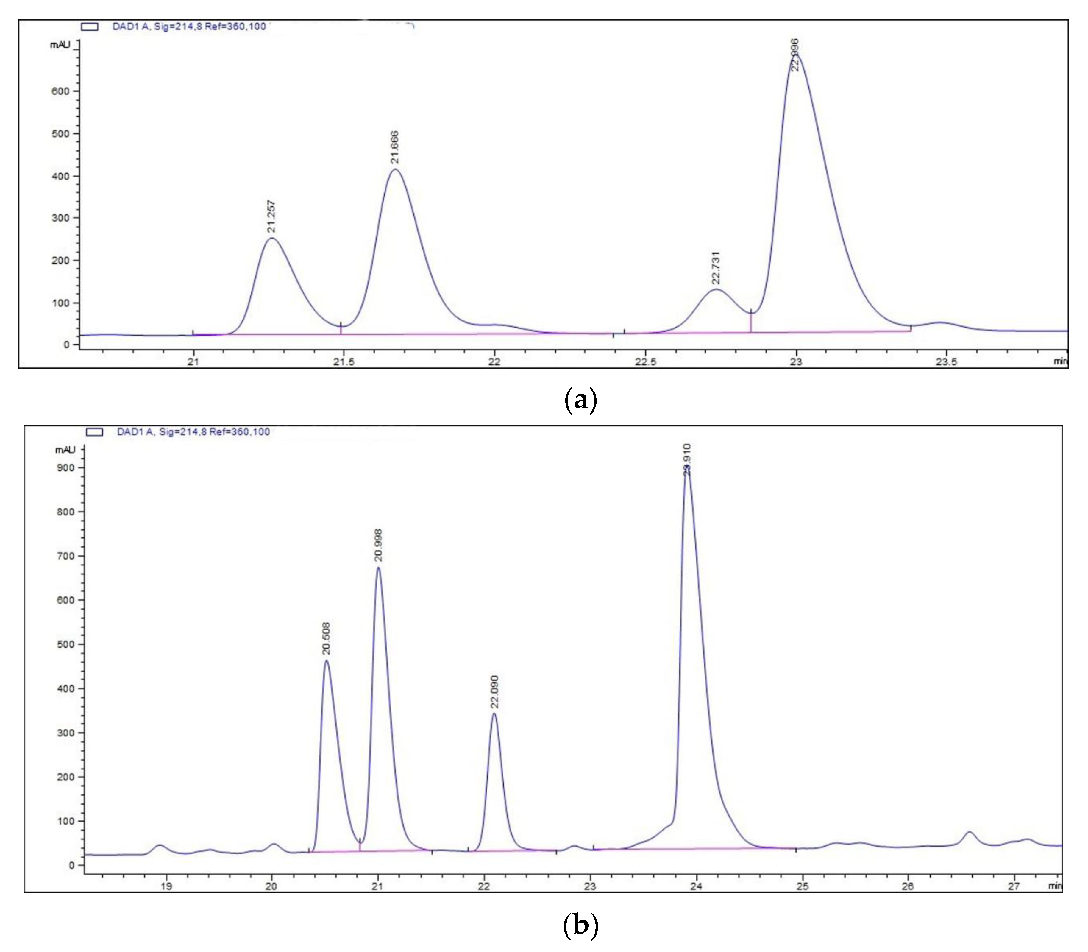 Marinedrugs 18 00422 g005 Marinedrugs 18 00422 g005