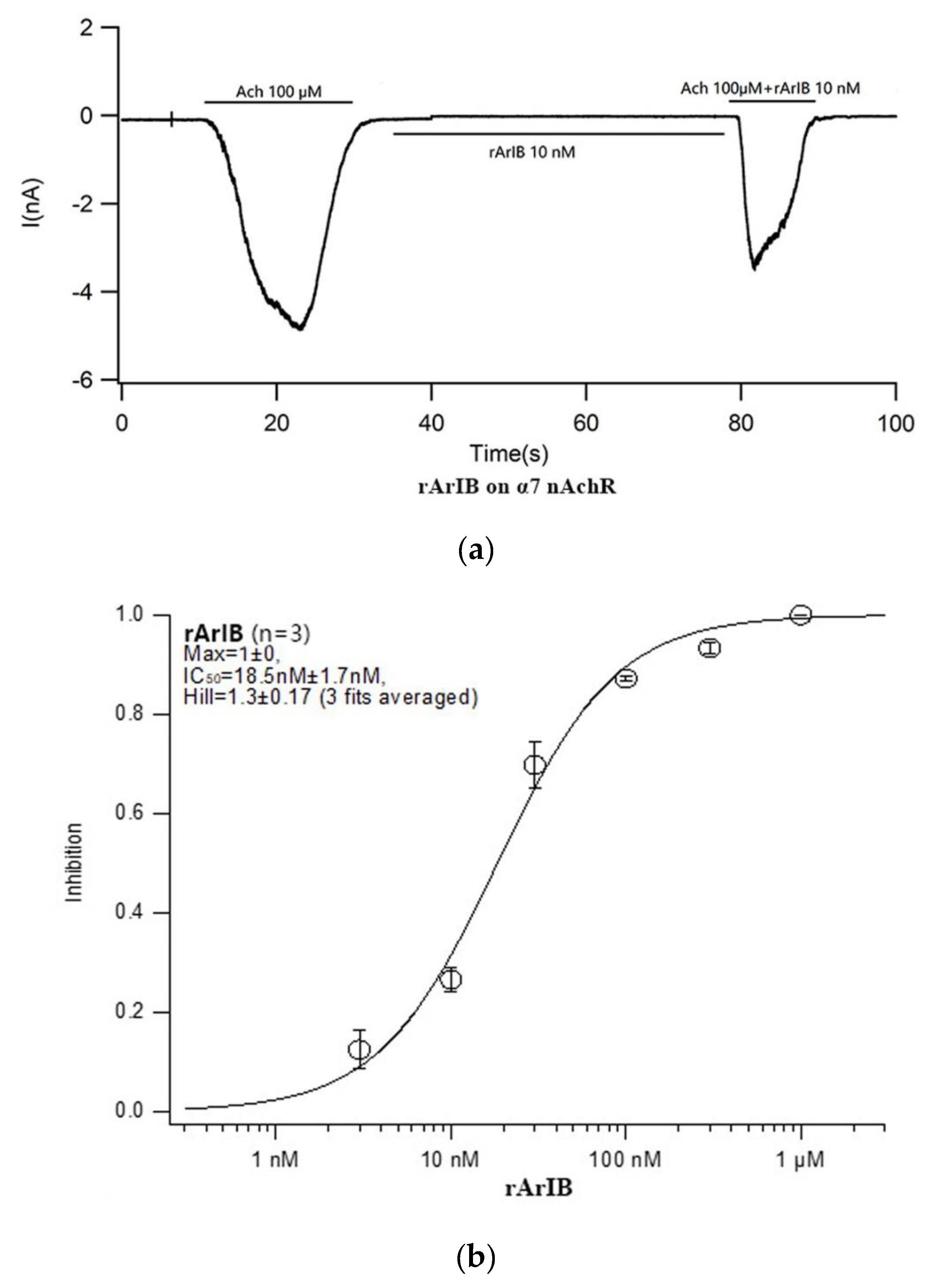 Marinedrugs 18 00422 g007a Marinedrugs 18 00422 g007a